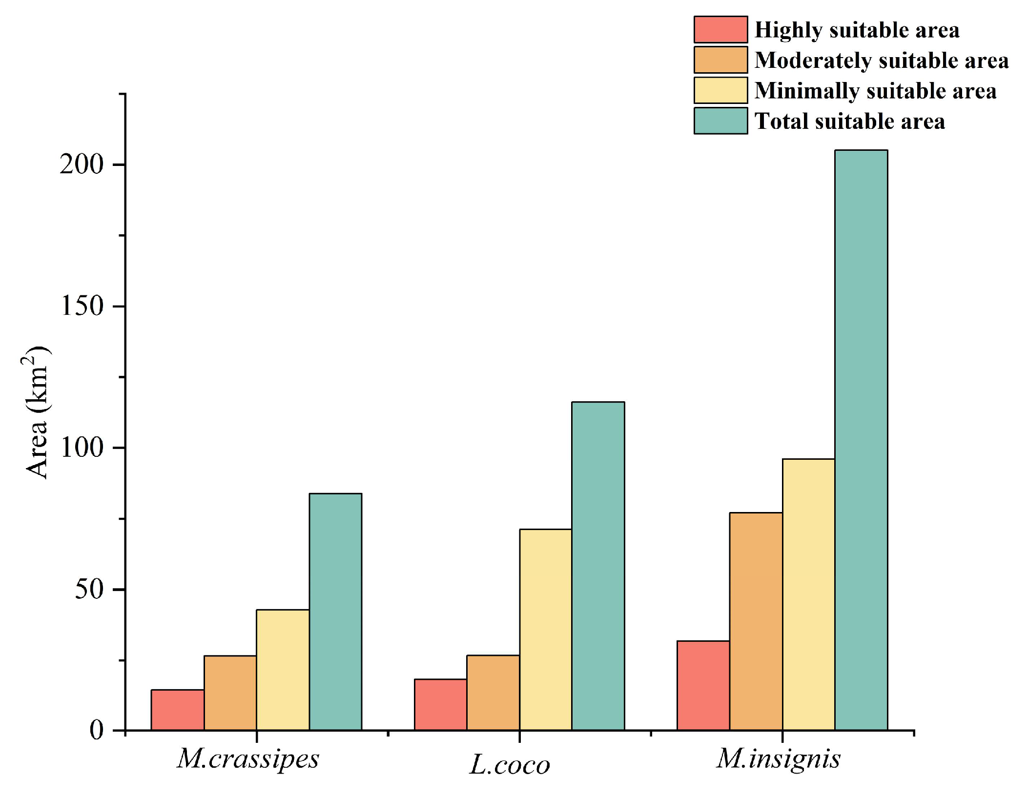 Plants 14 00506 g007
