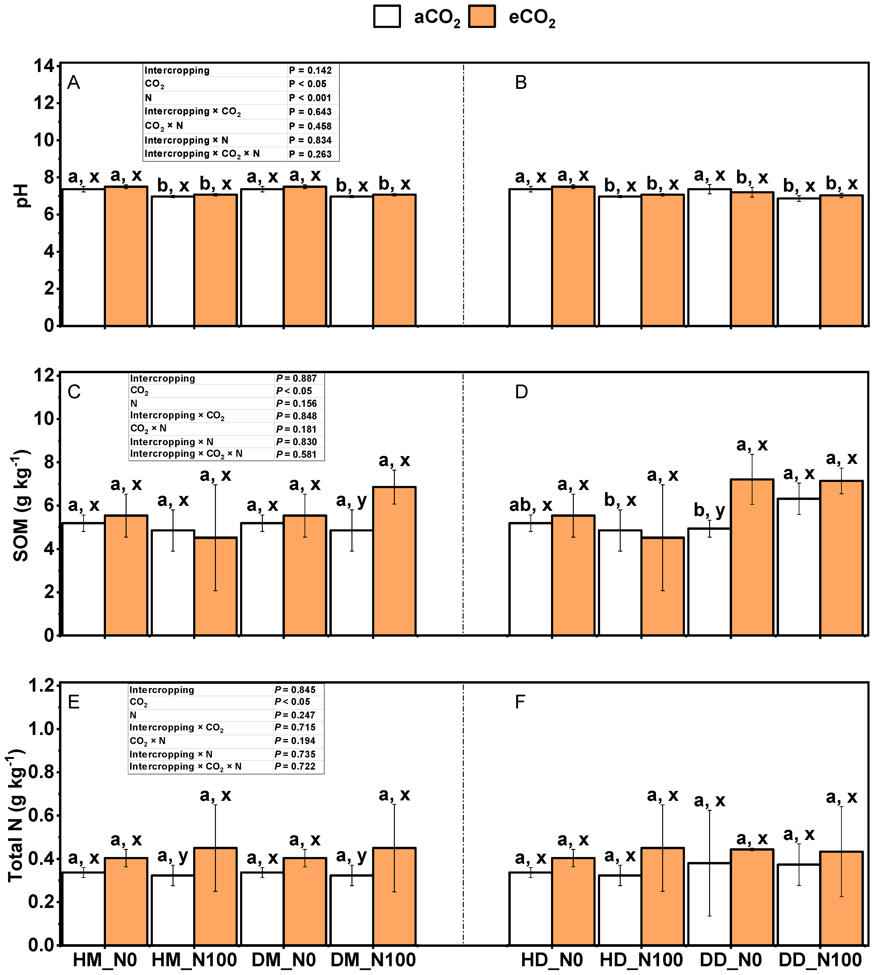 Plants 14 00516 g009