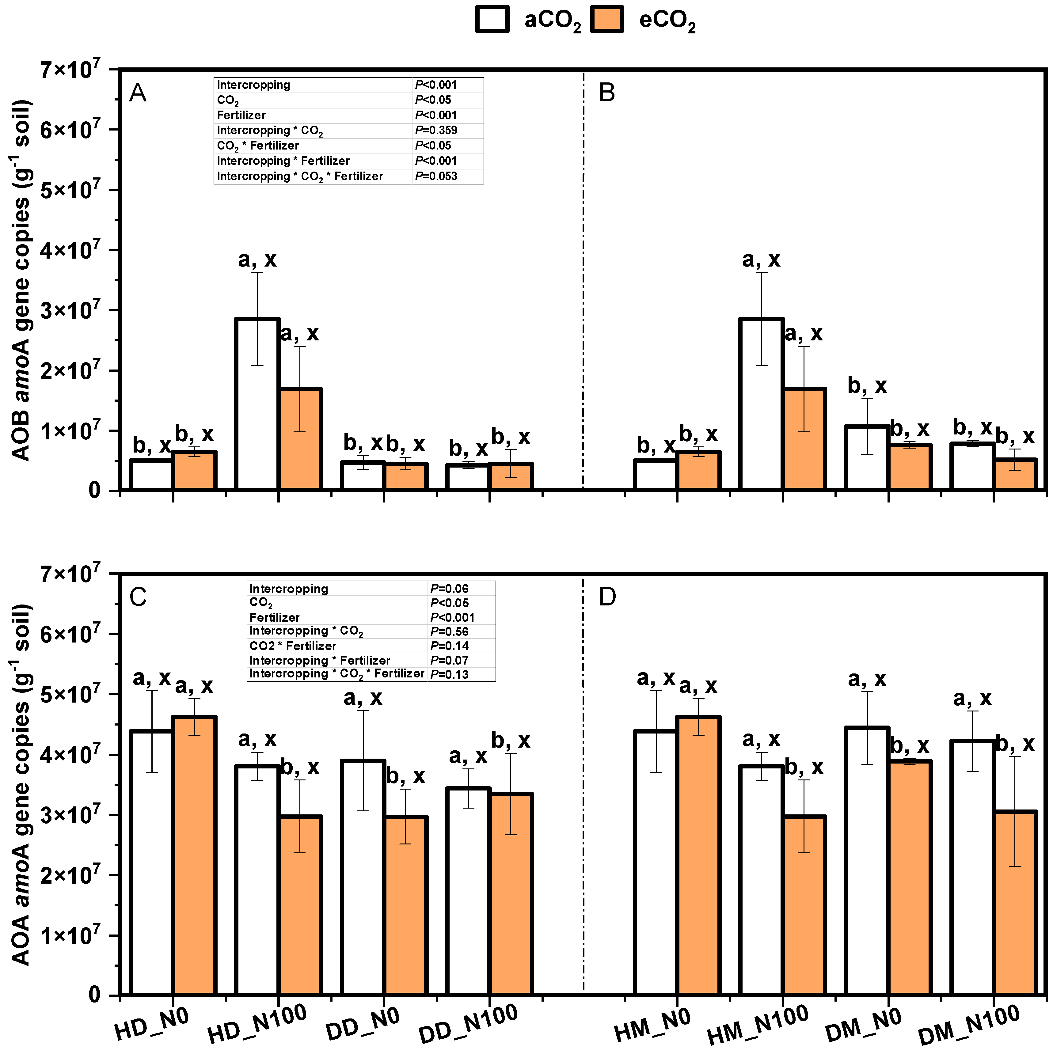Plants 14 00516 g011