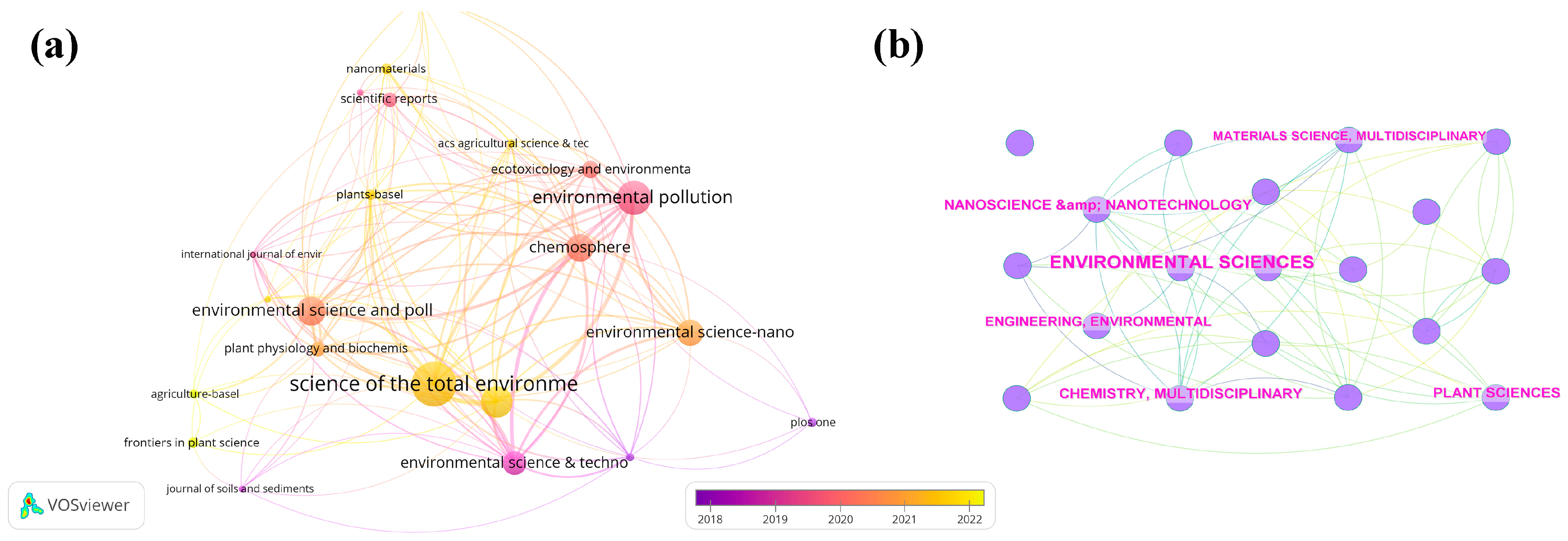 Plants 14 00528 g003