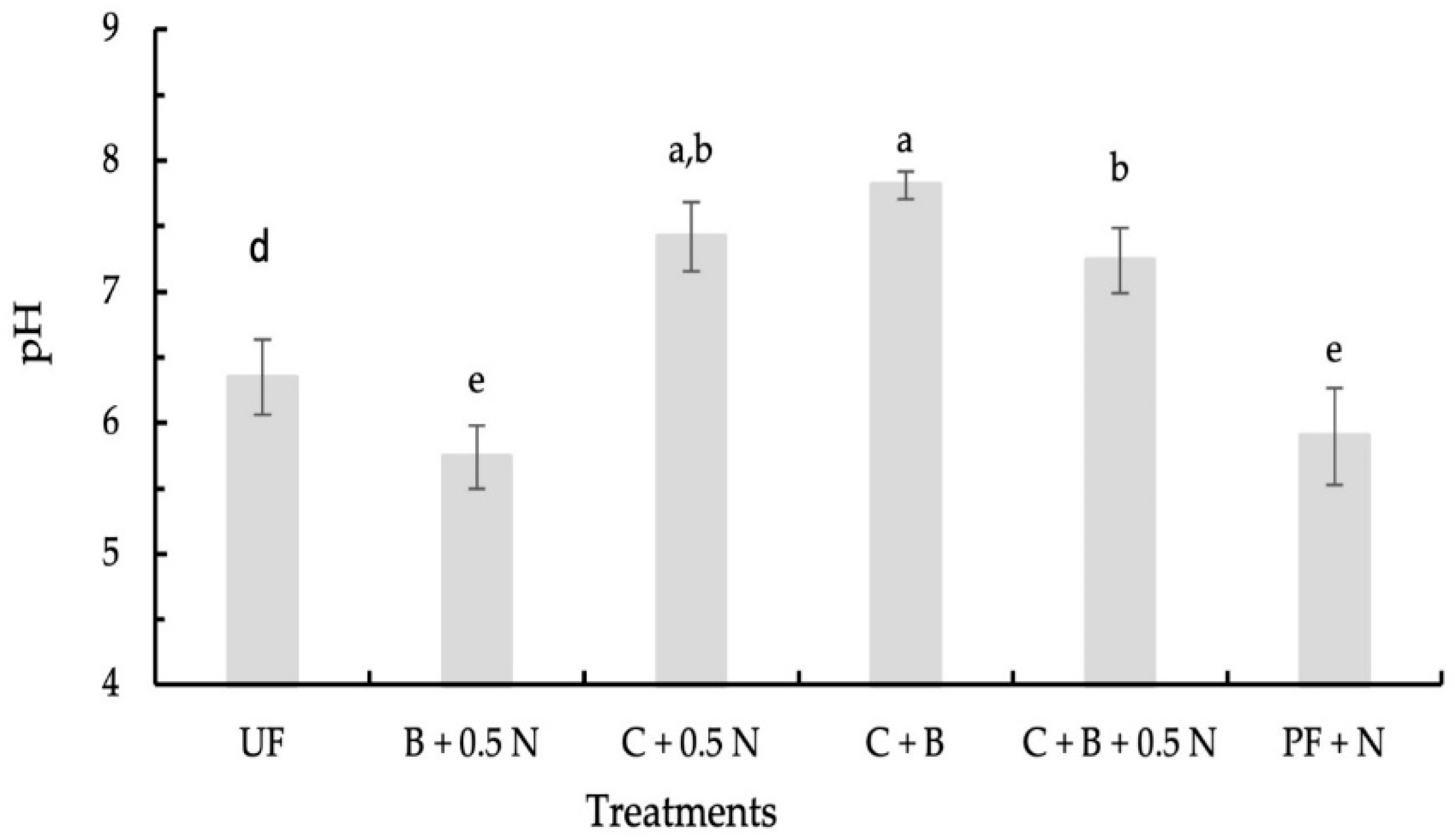 Plants 14 00529 g001