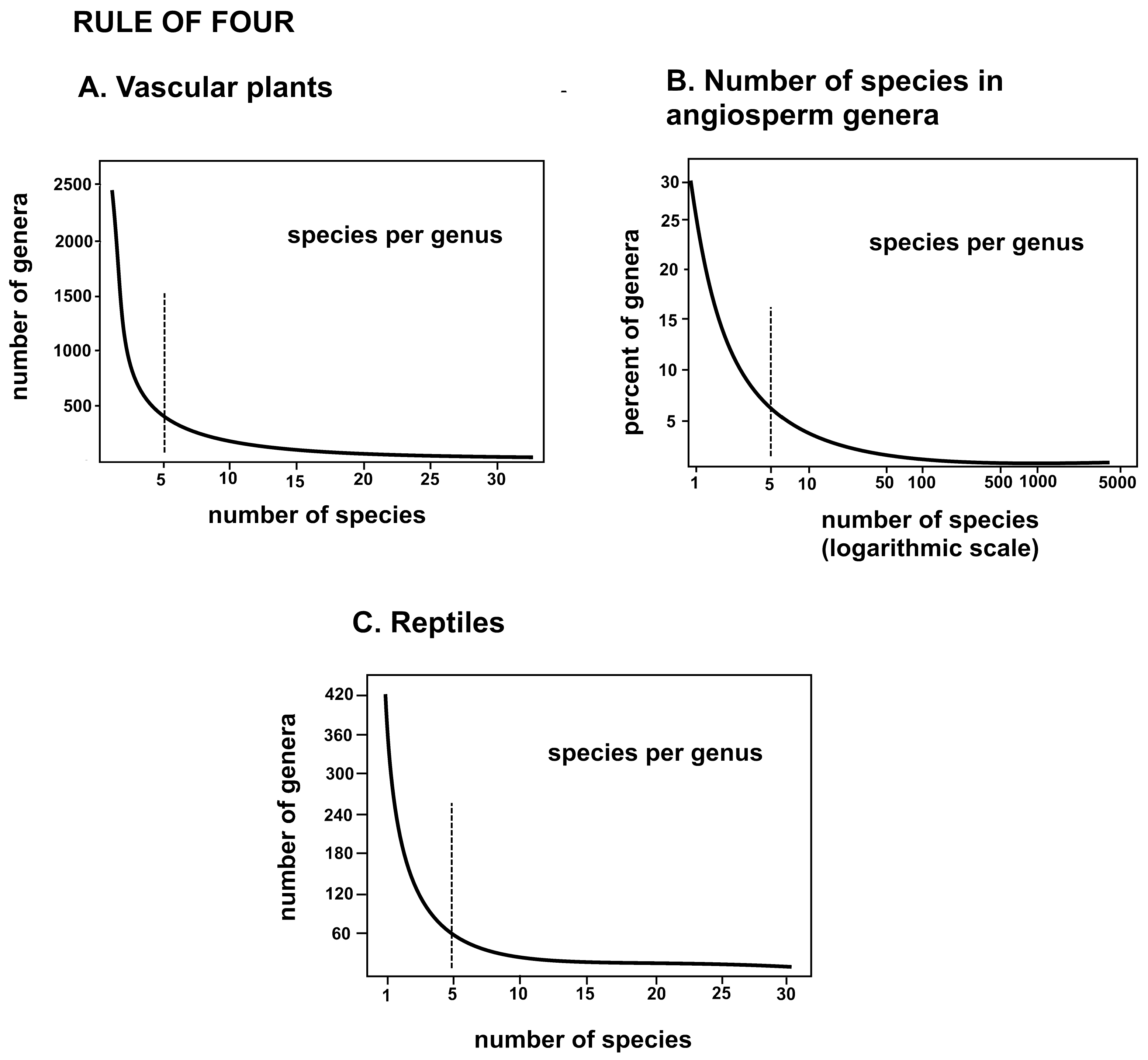 Plants 14 00530 g002