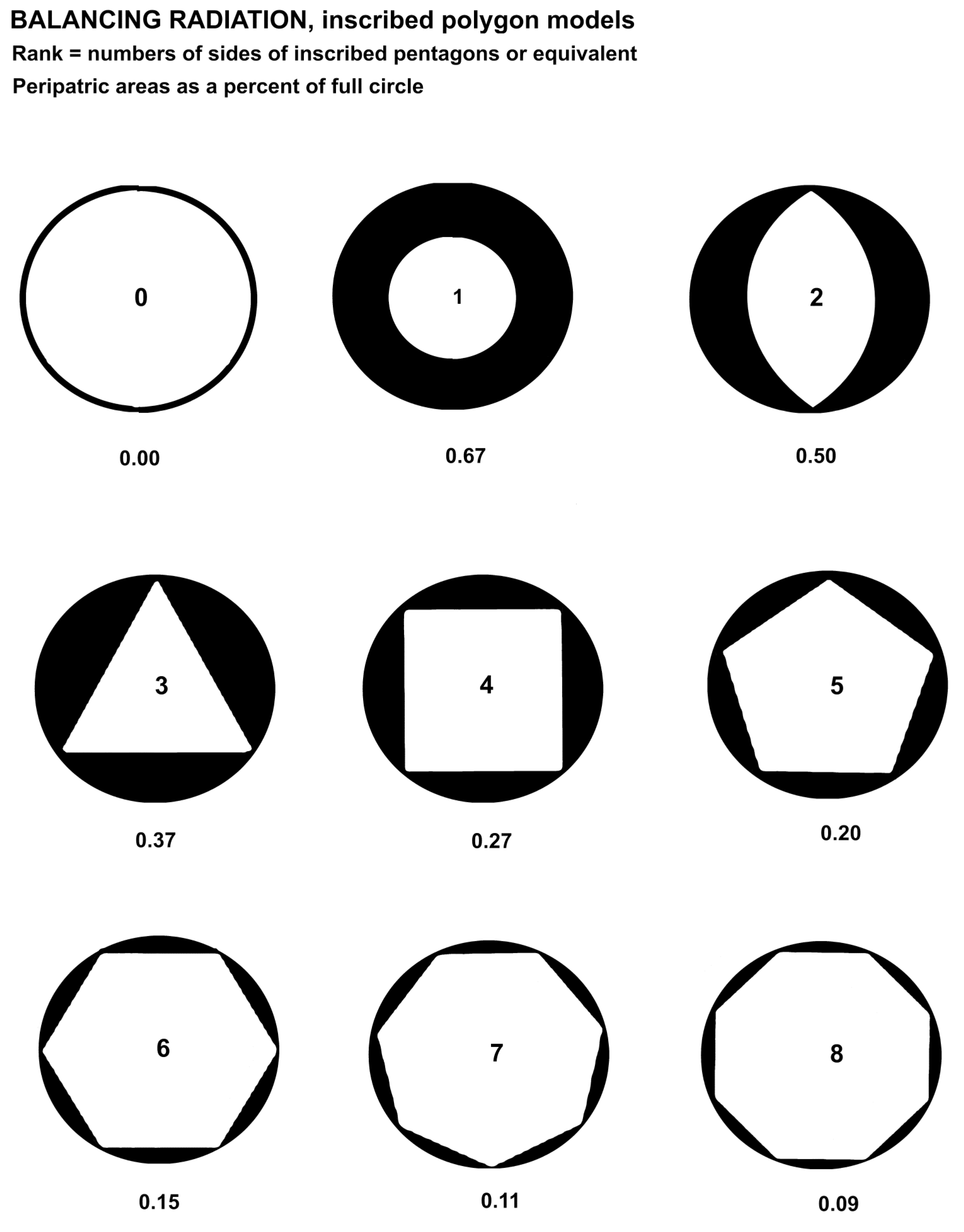 Plants 14 00530 g003