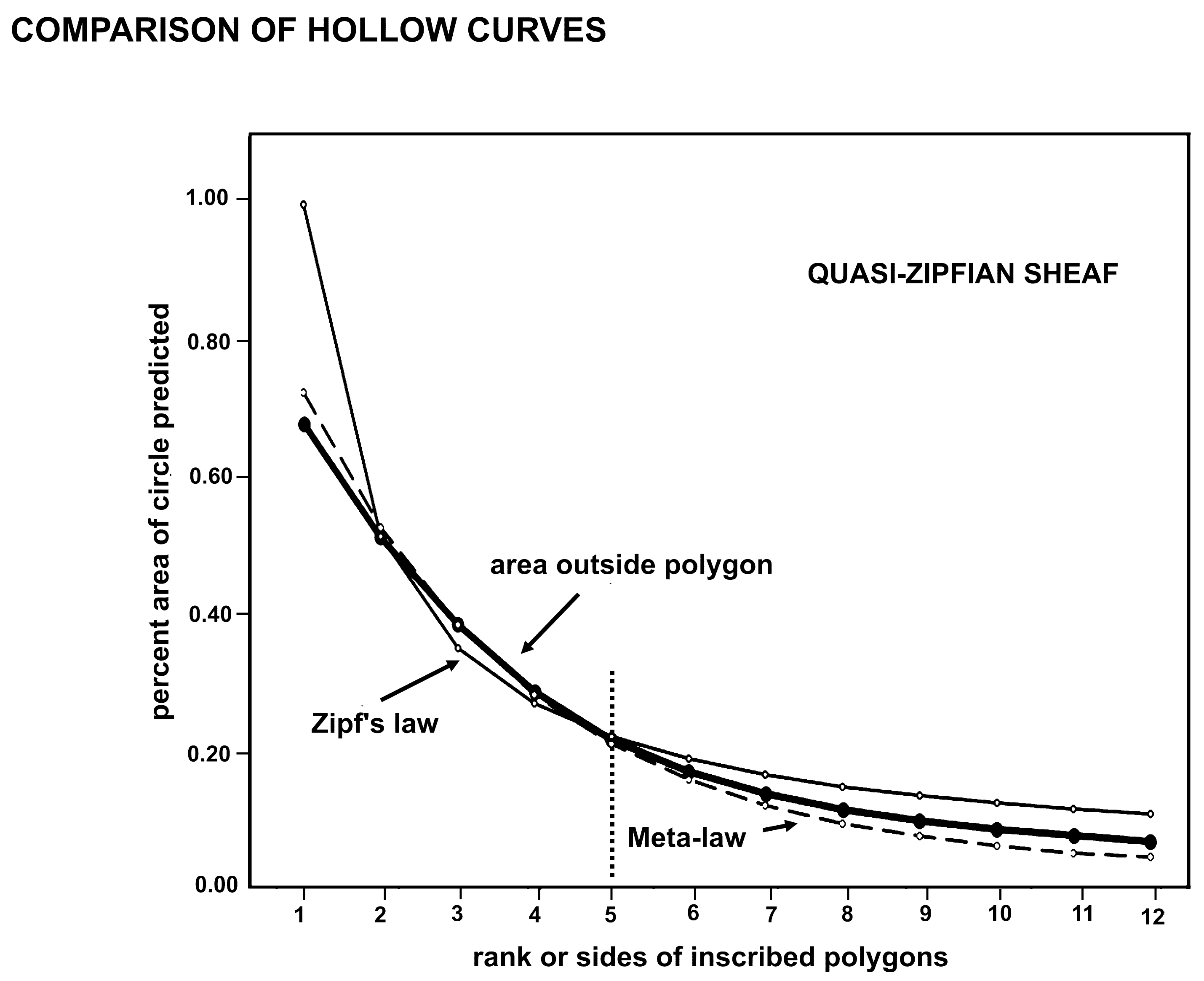 Plants 14 00530 g005