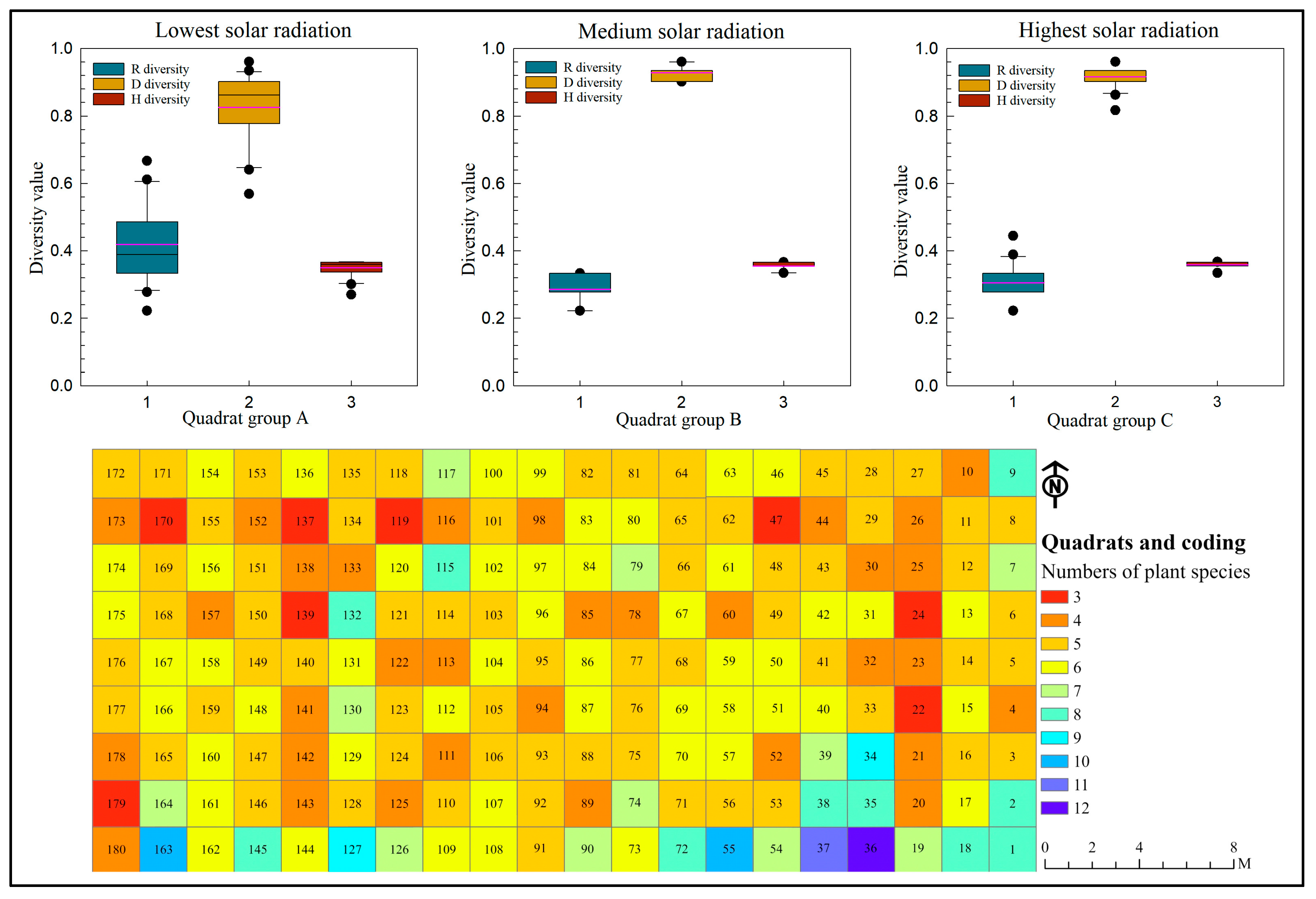 Plants 14 00539 g001