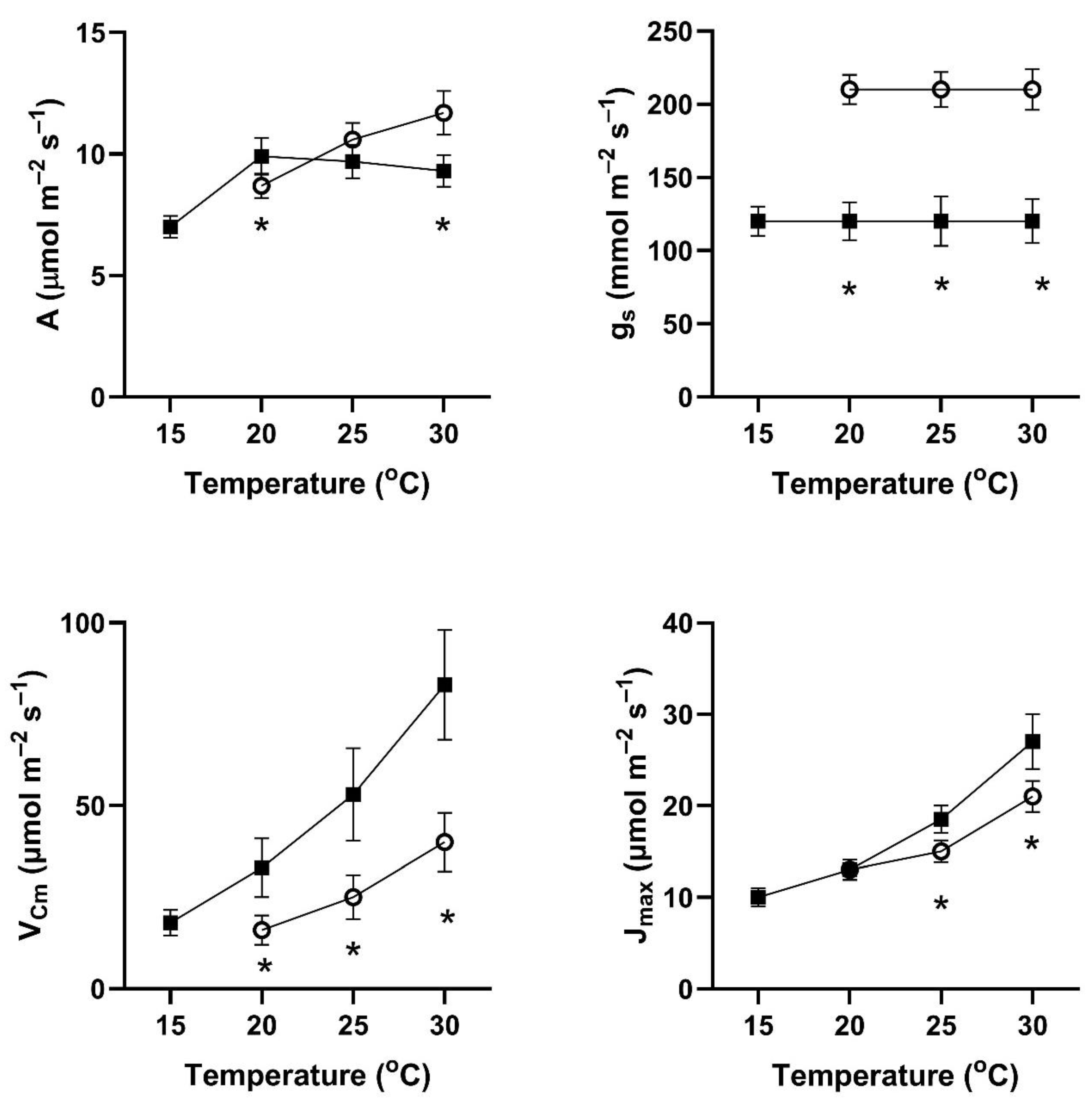 Plants 14 00550 g002