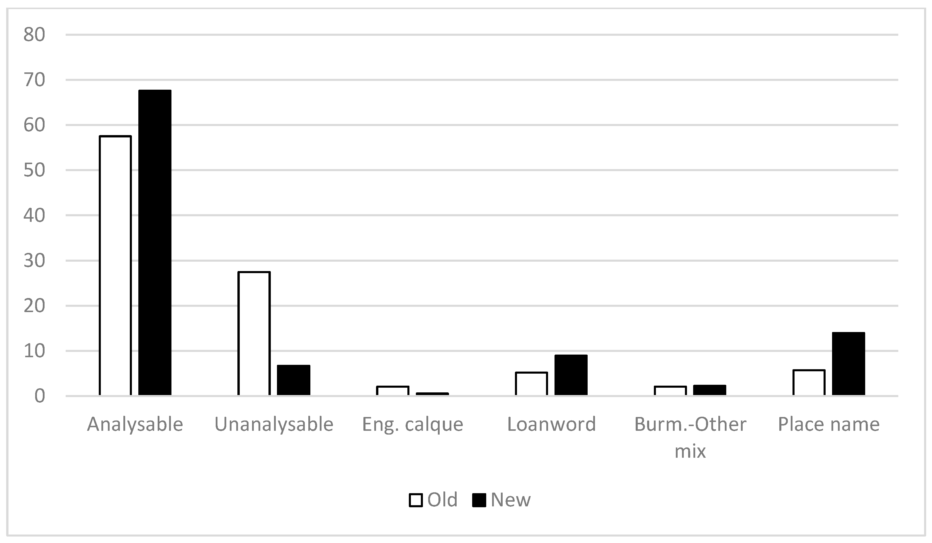 Plants 14 00552 g001