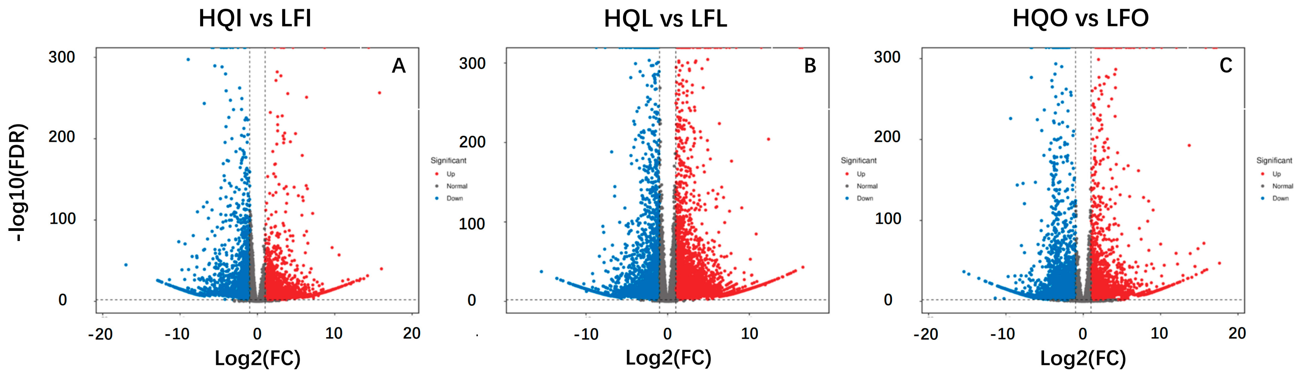 Plants 14 00559 g002