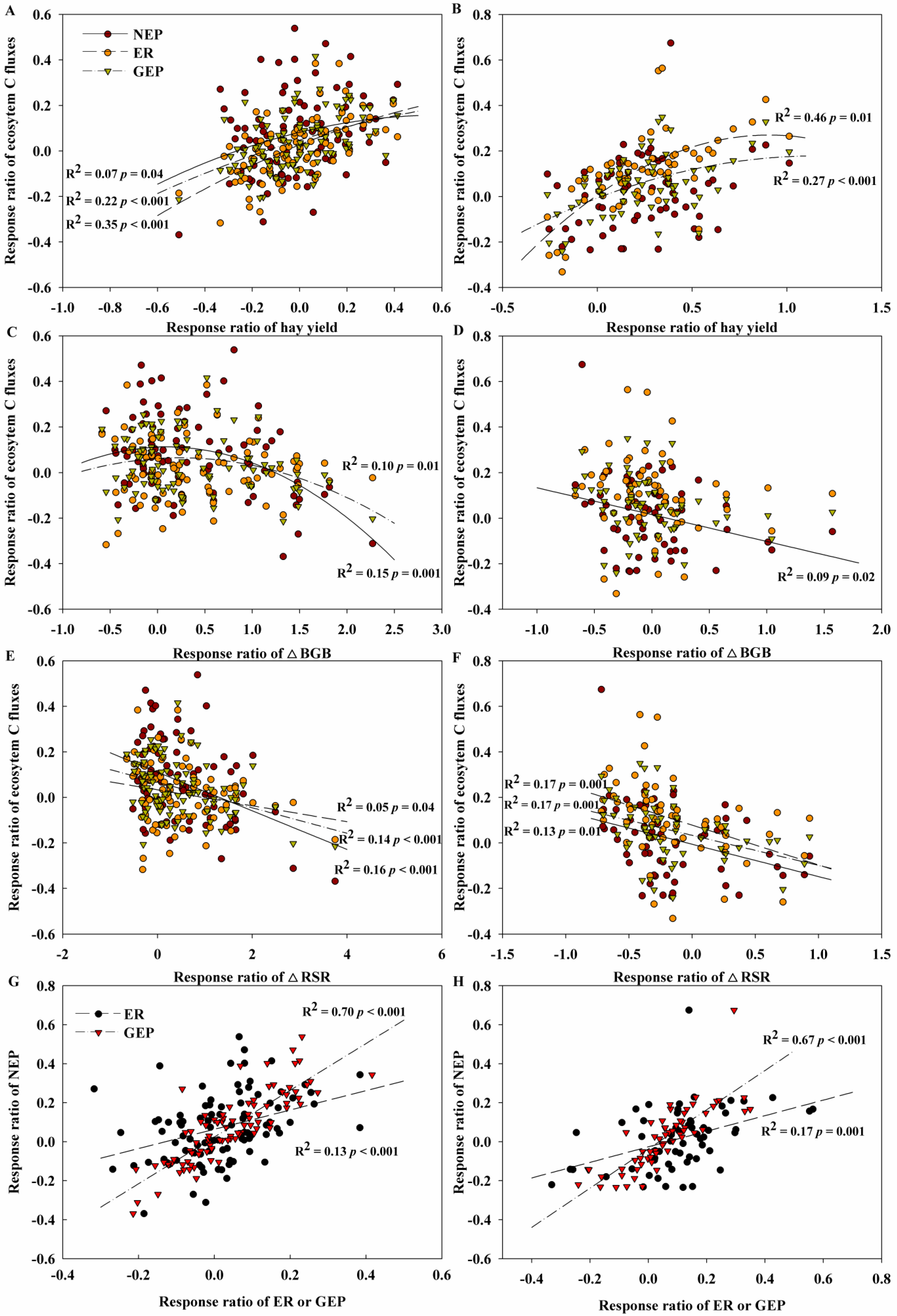 Plants 14 00561 g006