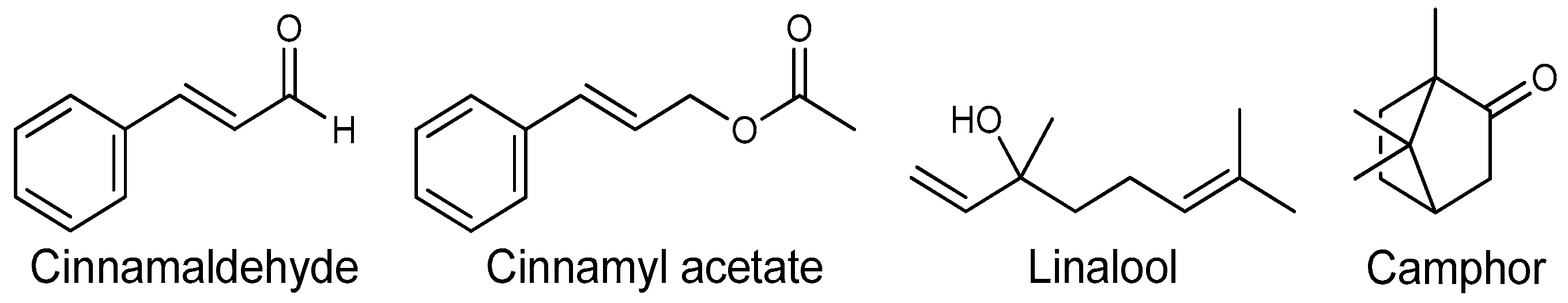 Plants 14 00562 g002