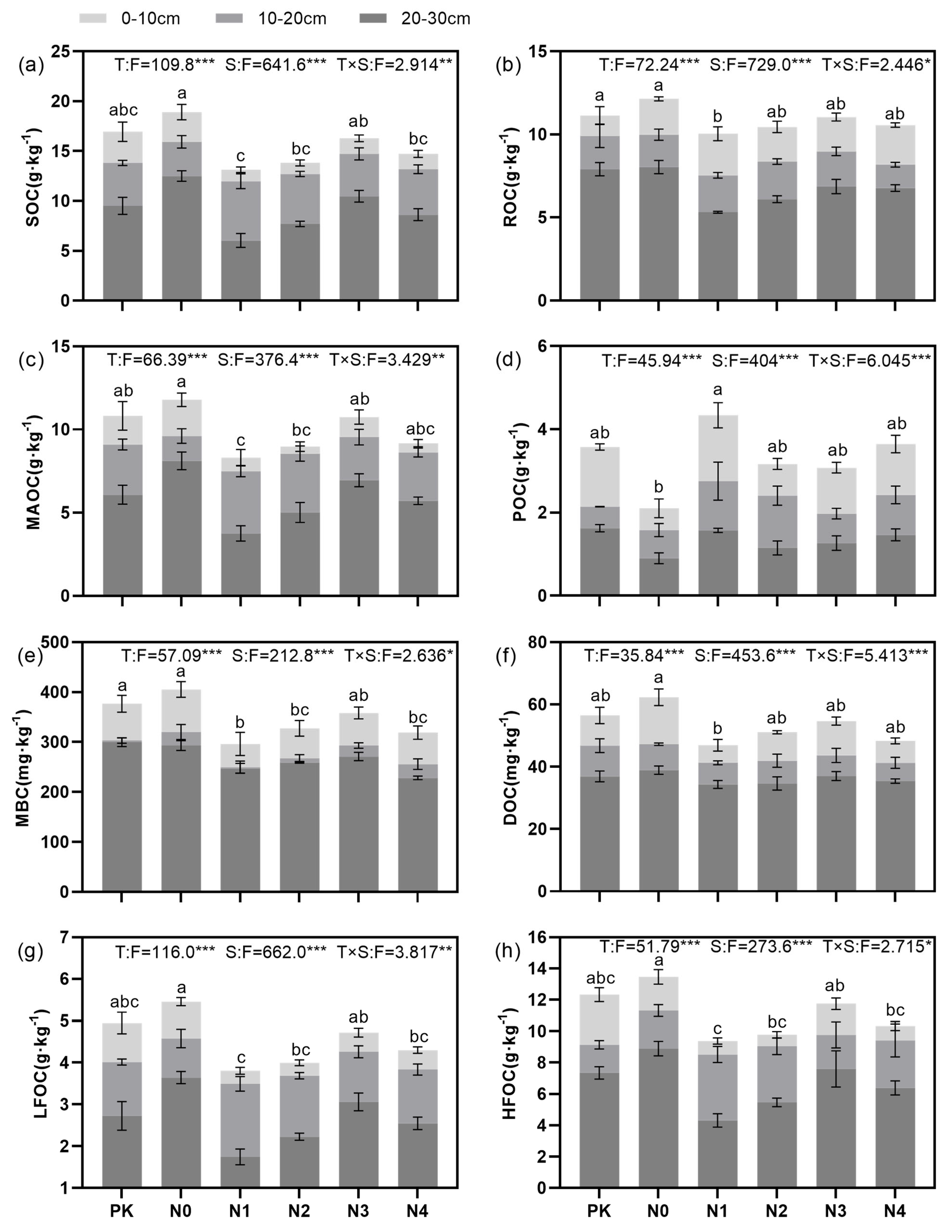 Plants 14 00569 g001
