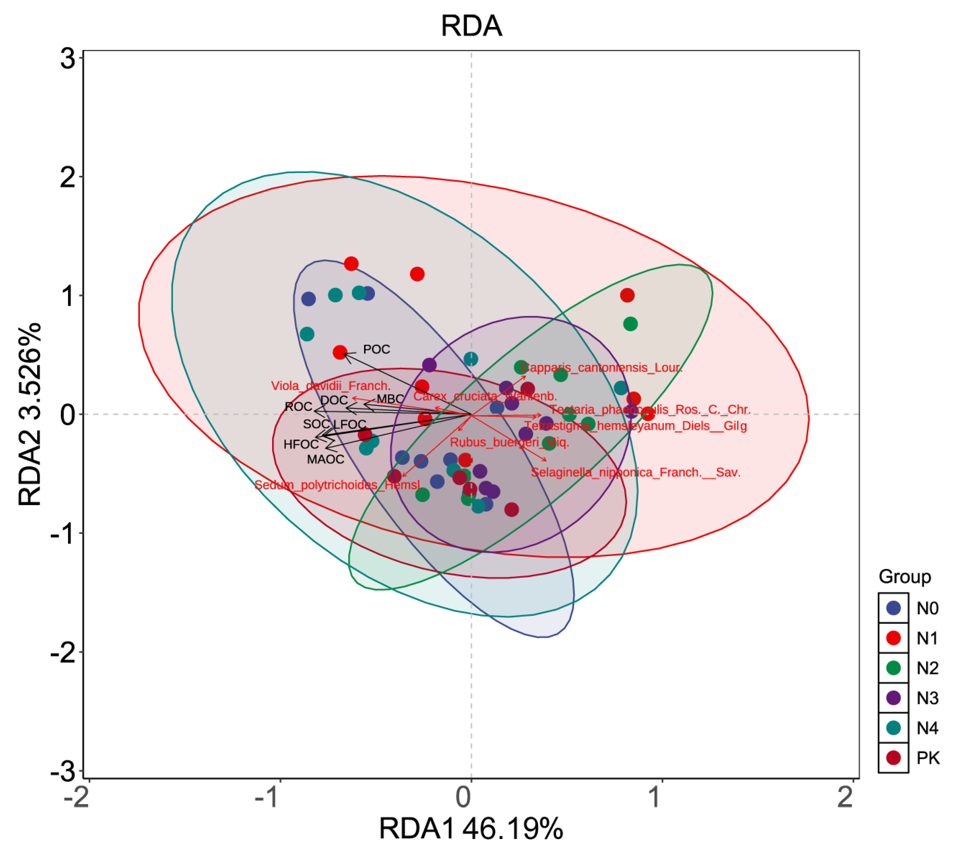 Plants 14 00569 g004