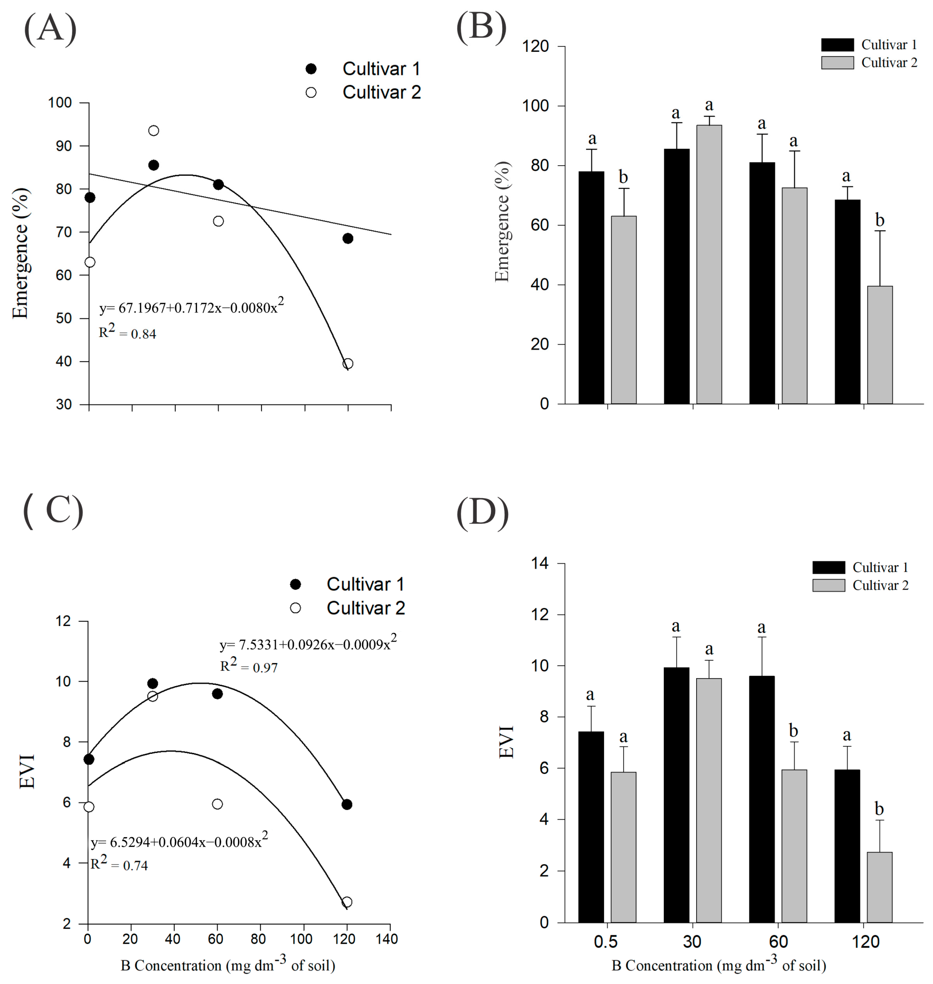 Plants 14 00576 g001