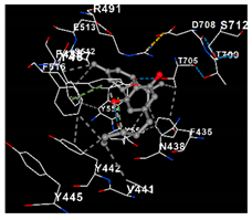Plants 14 00585 i001
