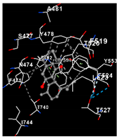 Plants 14 00585 i003