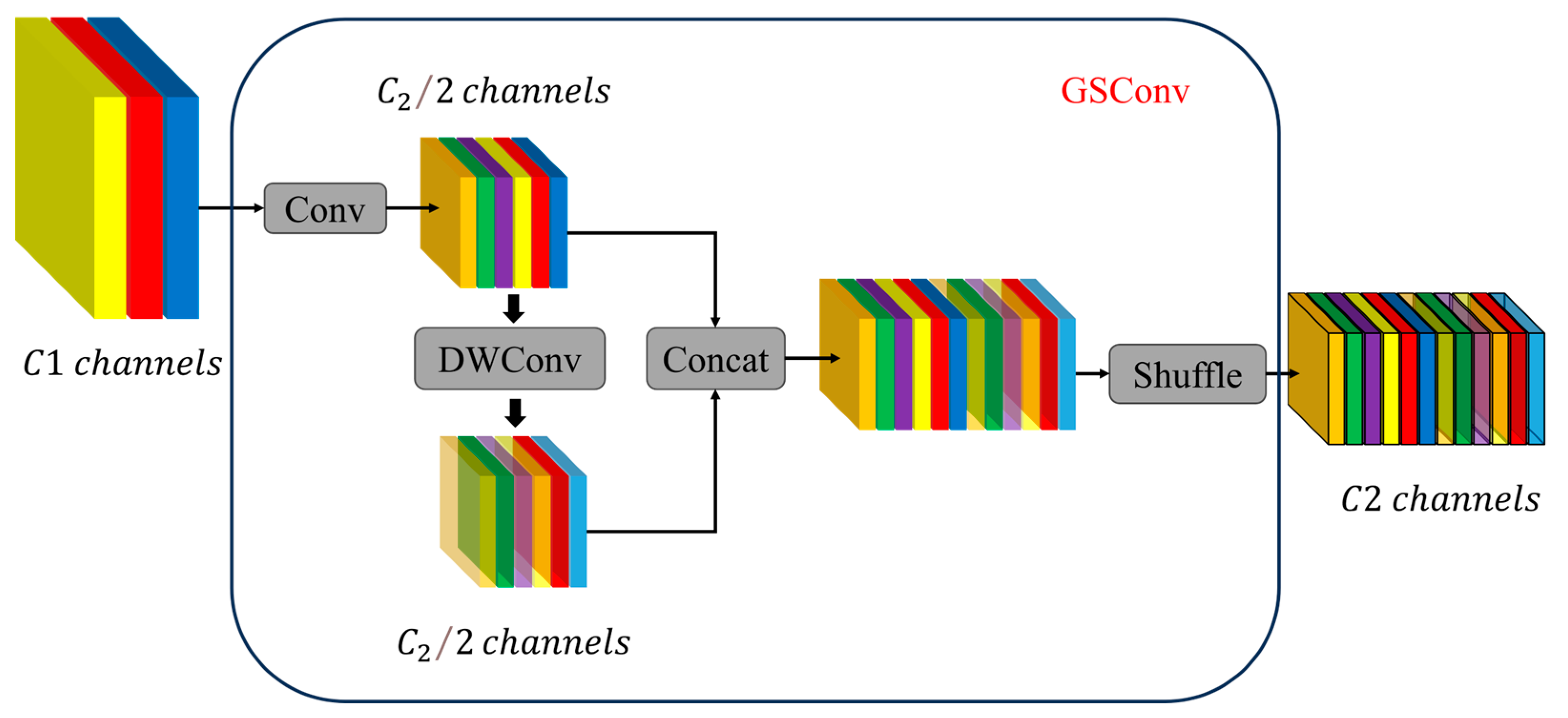 Plants 14 00599 g004