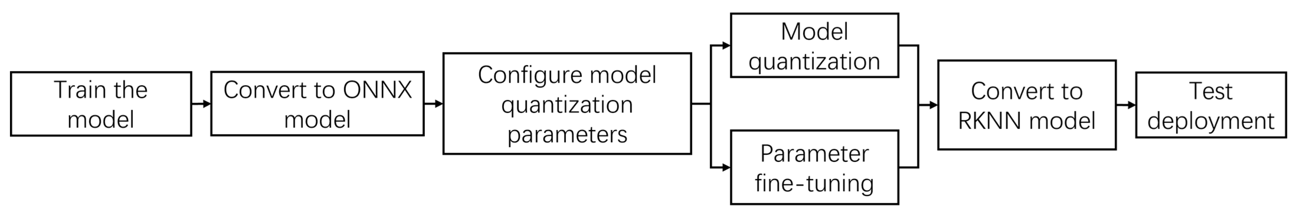 Plants 14 00599 g011
