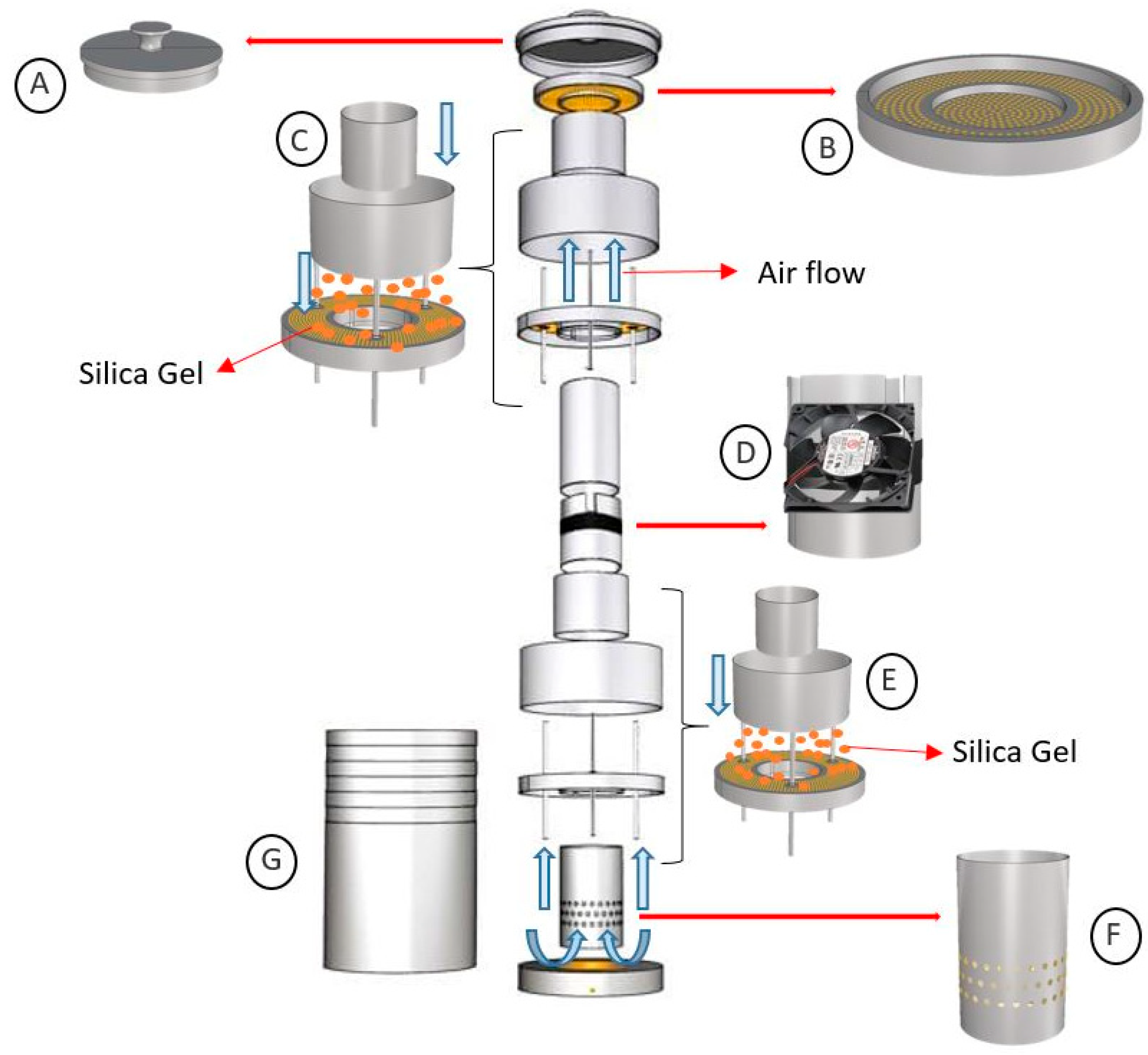 Plants 14 00600 g007