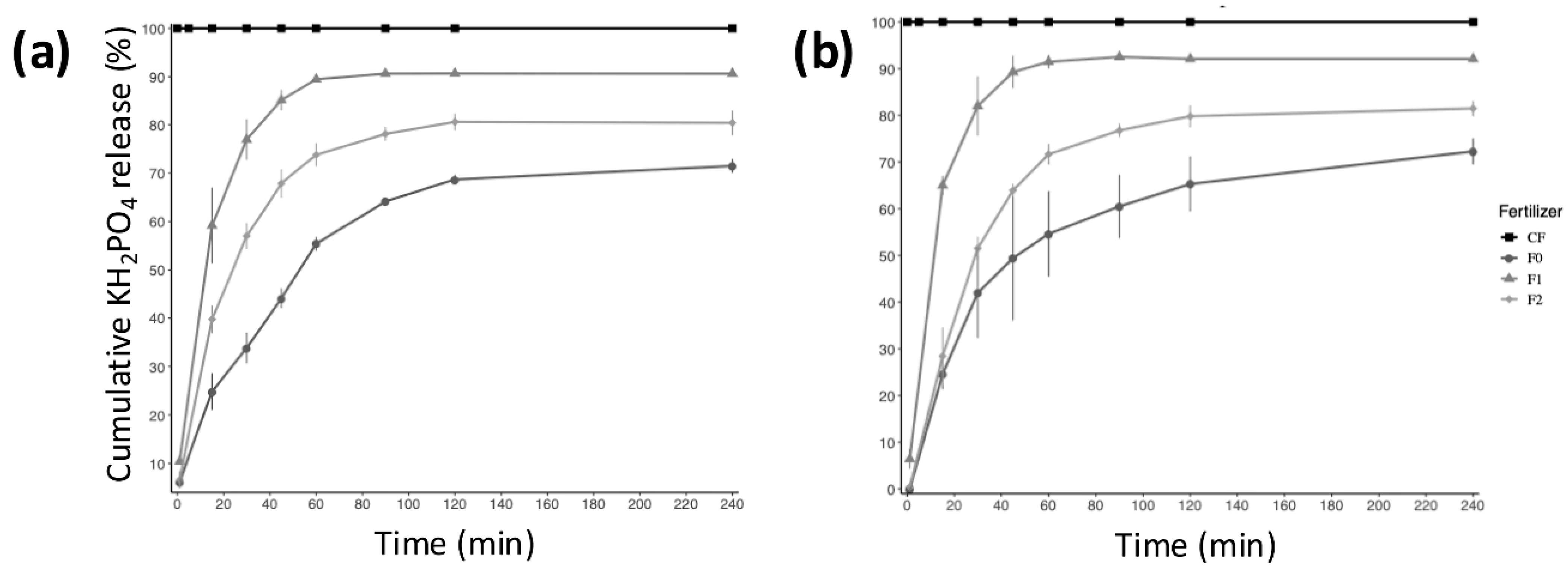 Plants 14 00610 g004