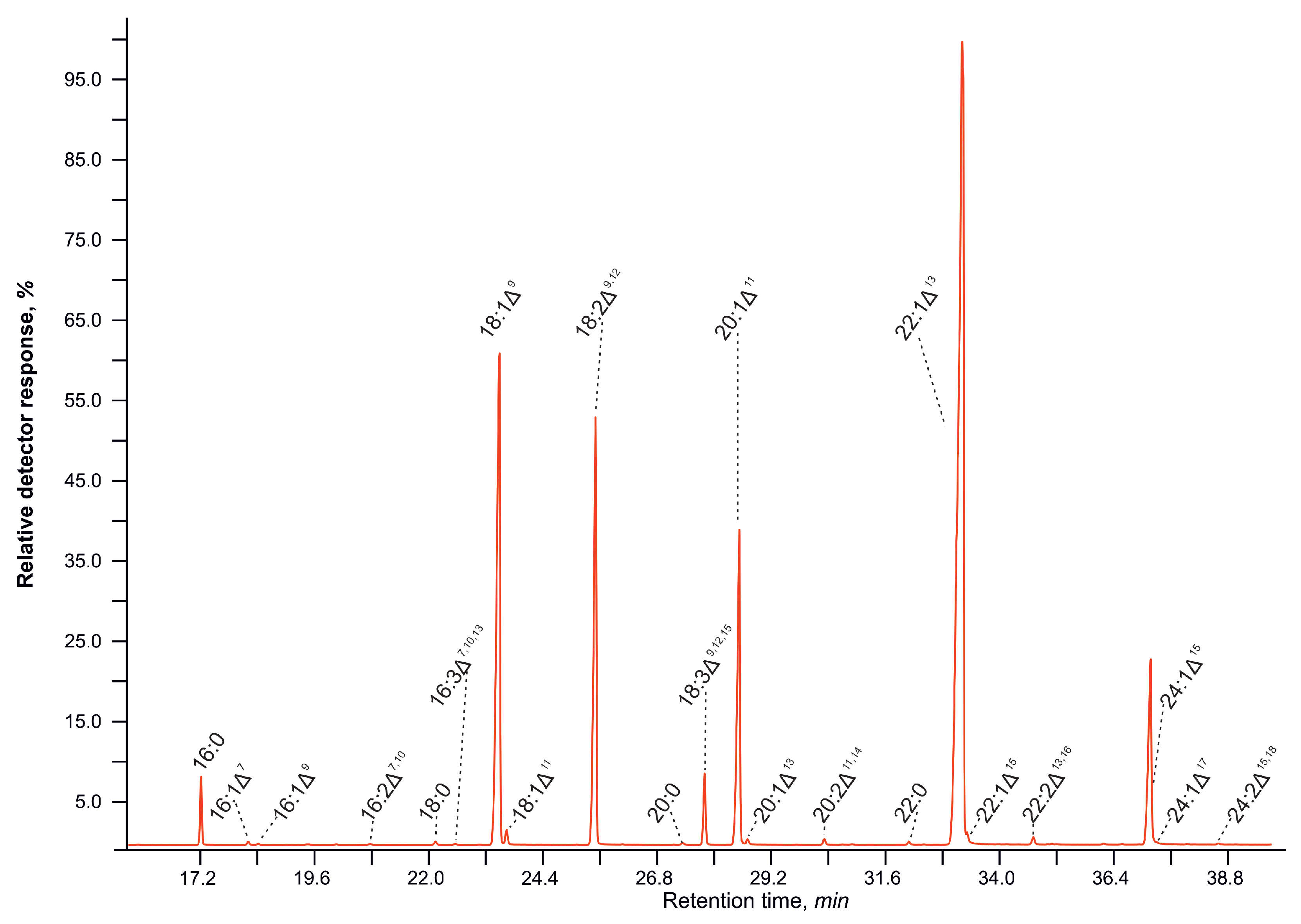 Plants 14 00612 g001