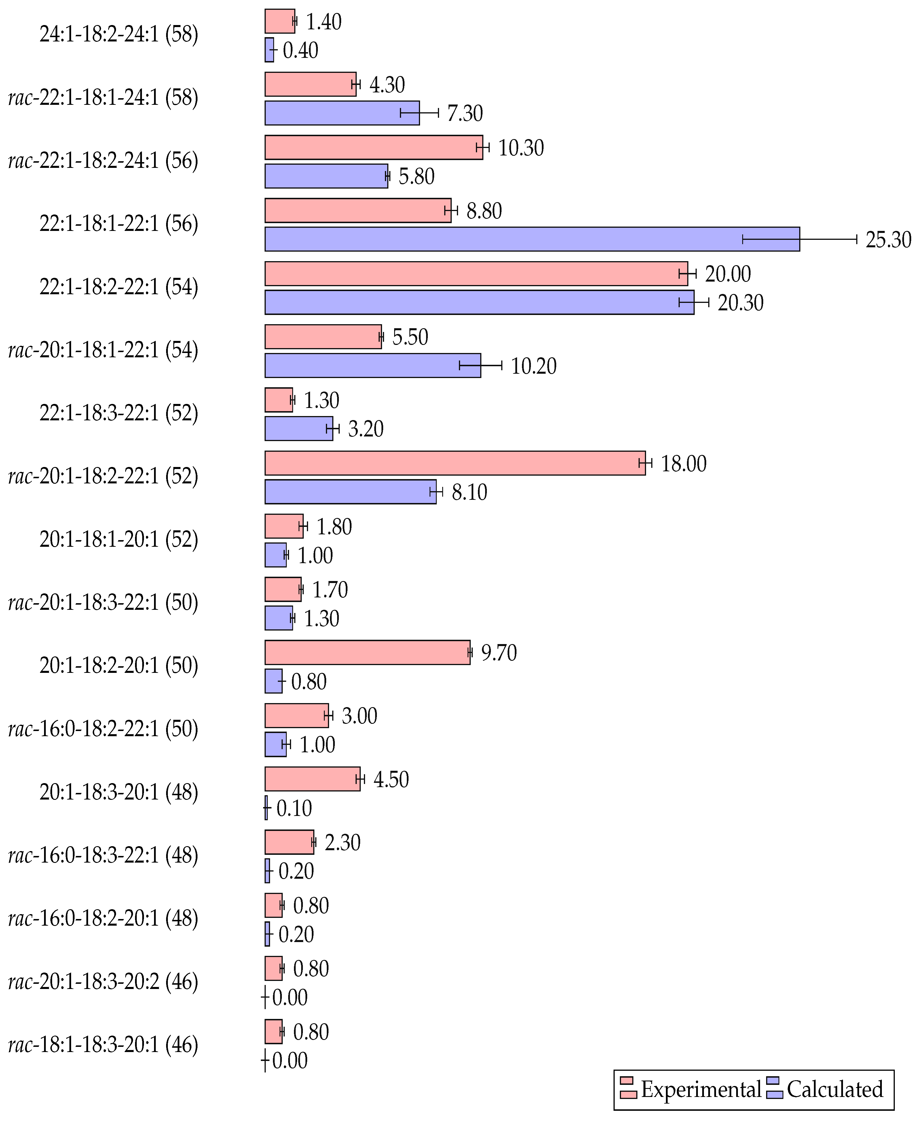 Plants 14 00612 g006