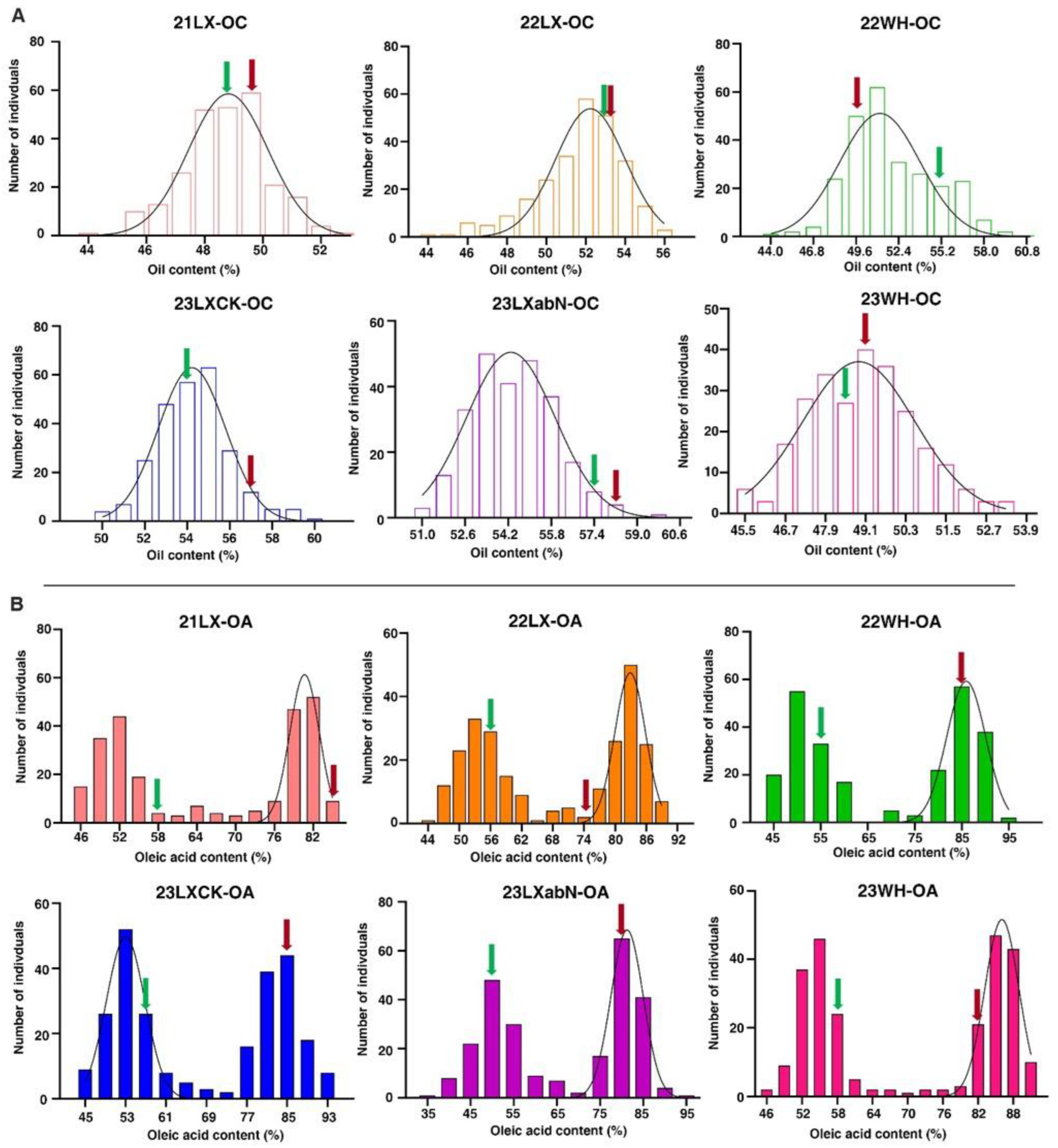 Plants 14 00615 g001