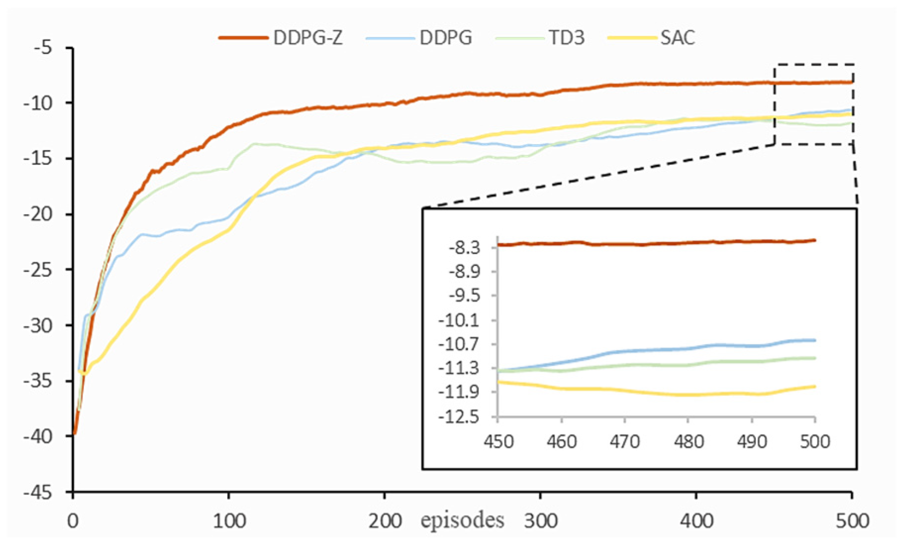 Plants 14 00634 g009