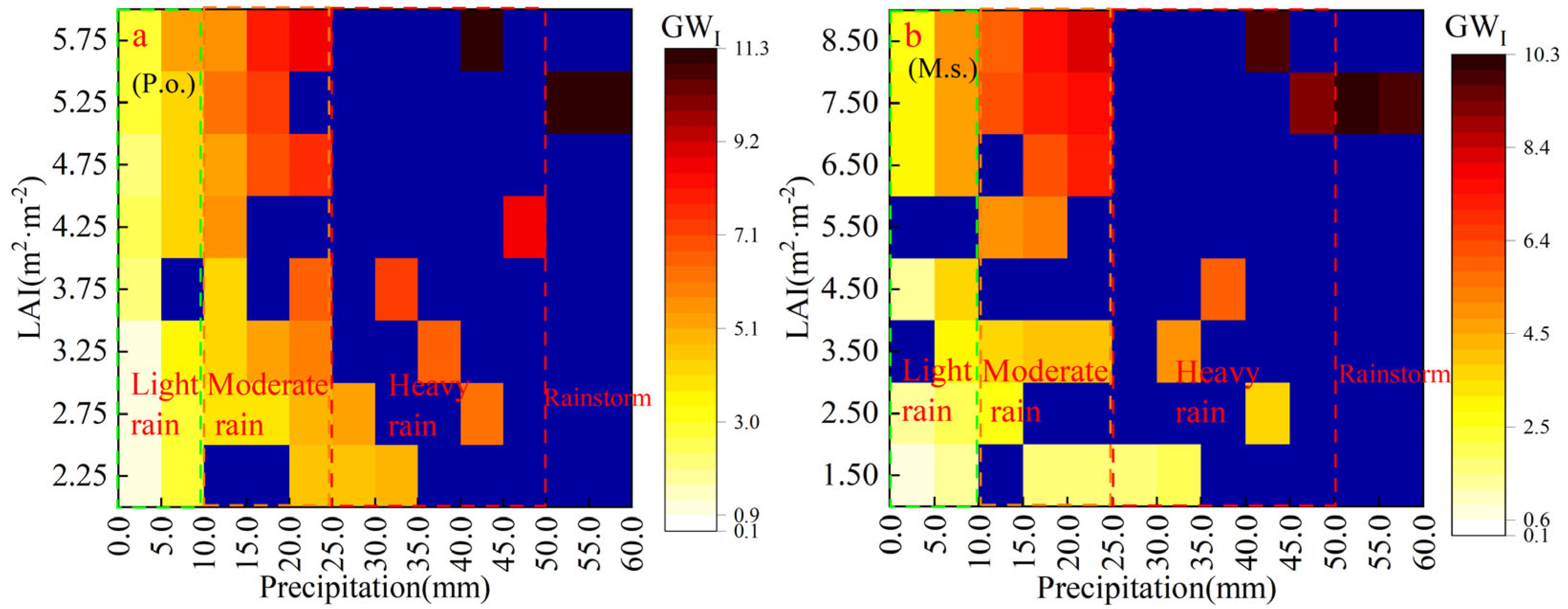 Plants 14 00644 g007
