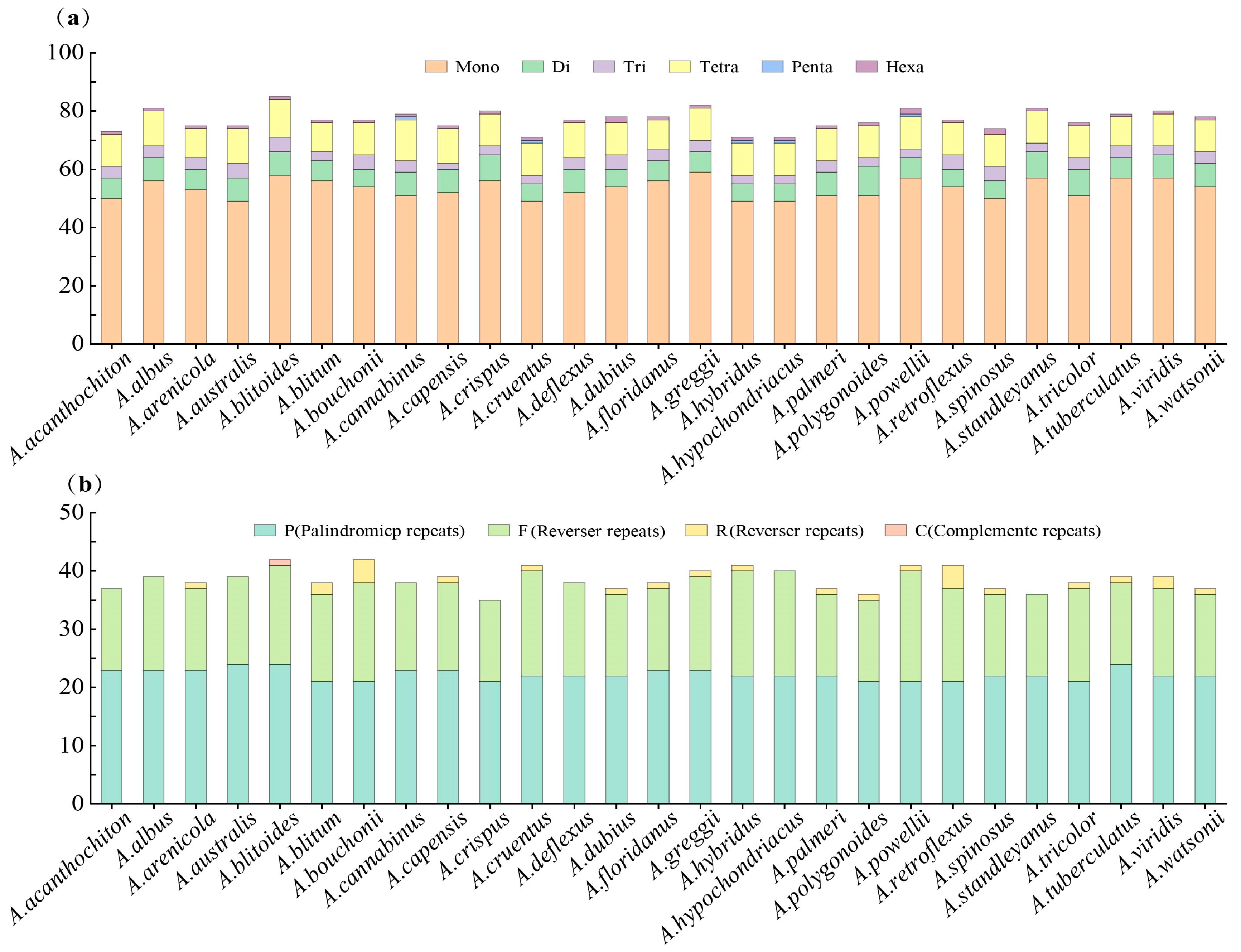 Plants 14 00649 g002