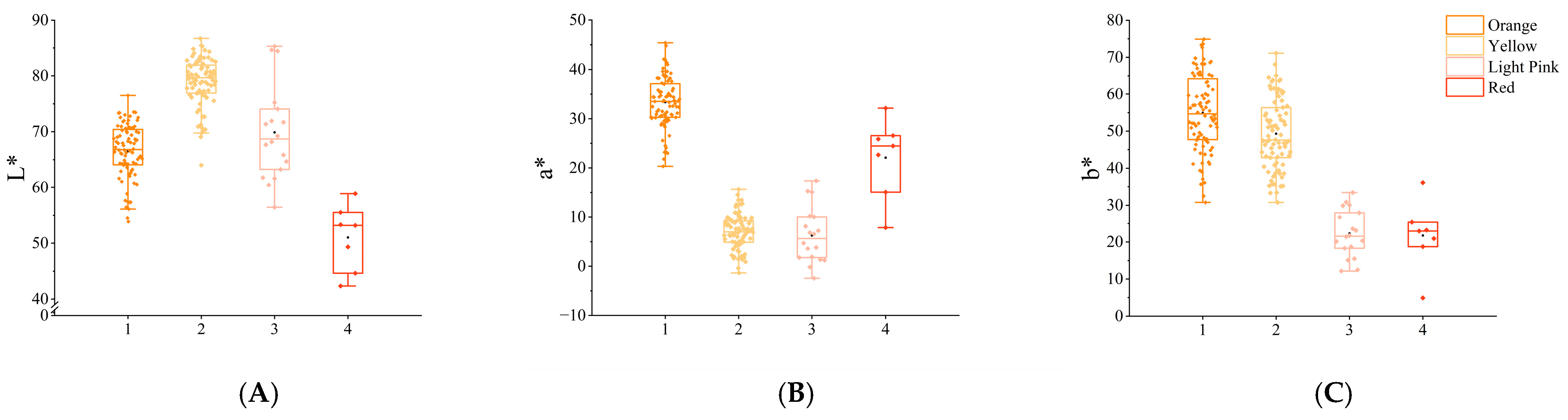 Plants 14 00656 g011