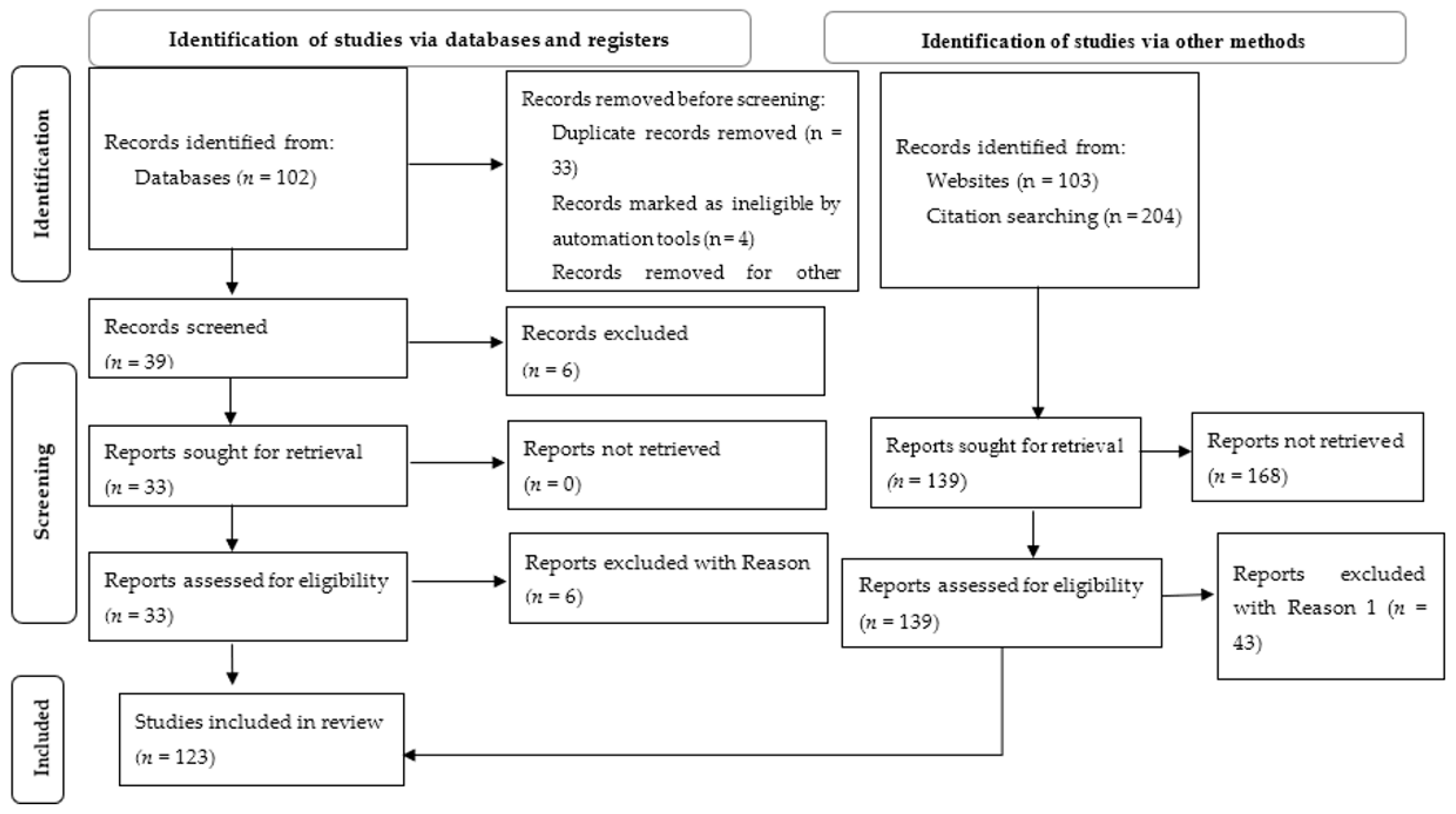 Plants 14 00661 g001