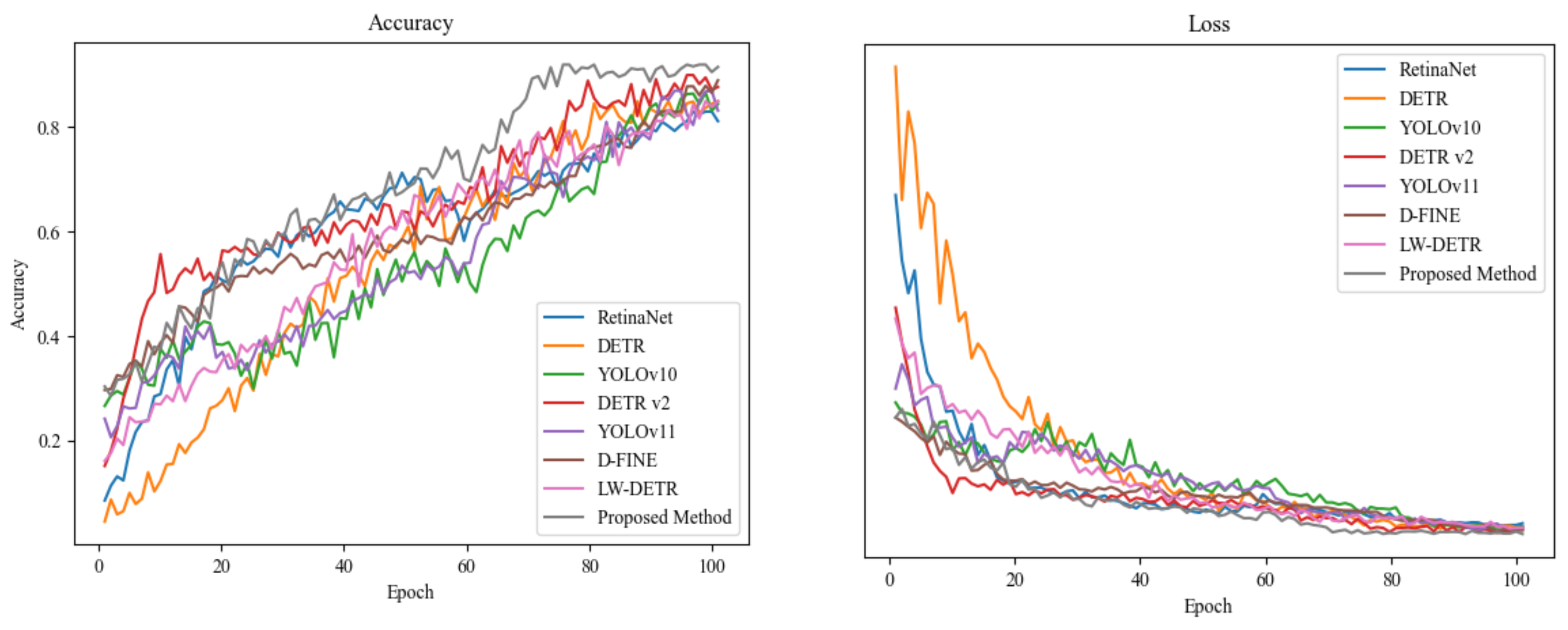 Plants 14 00675 g007