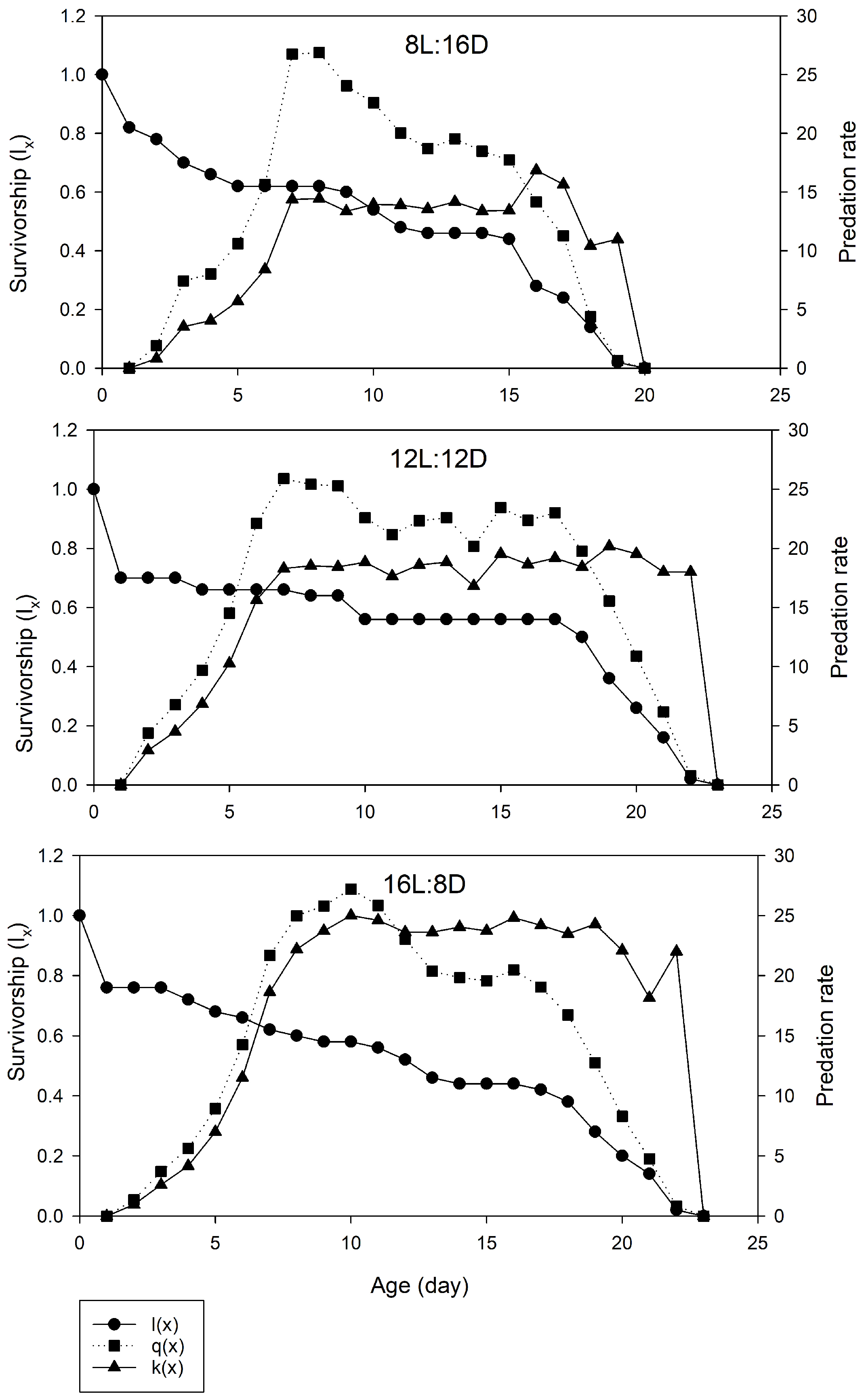 Plants 14 00687 g001
