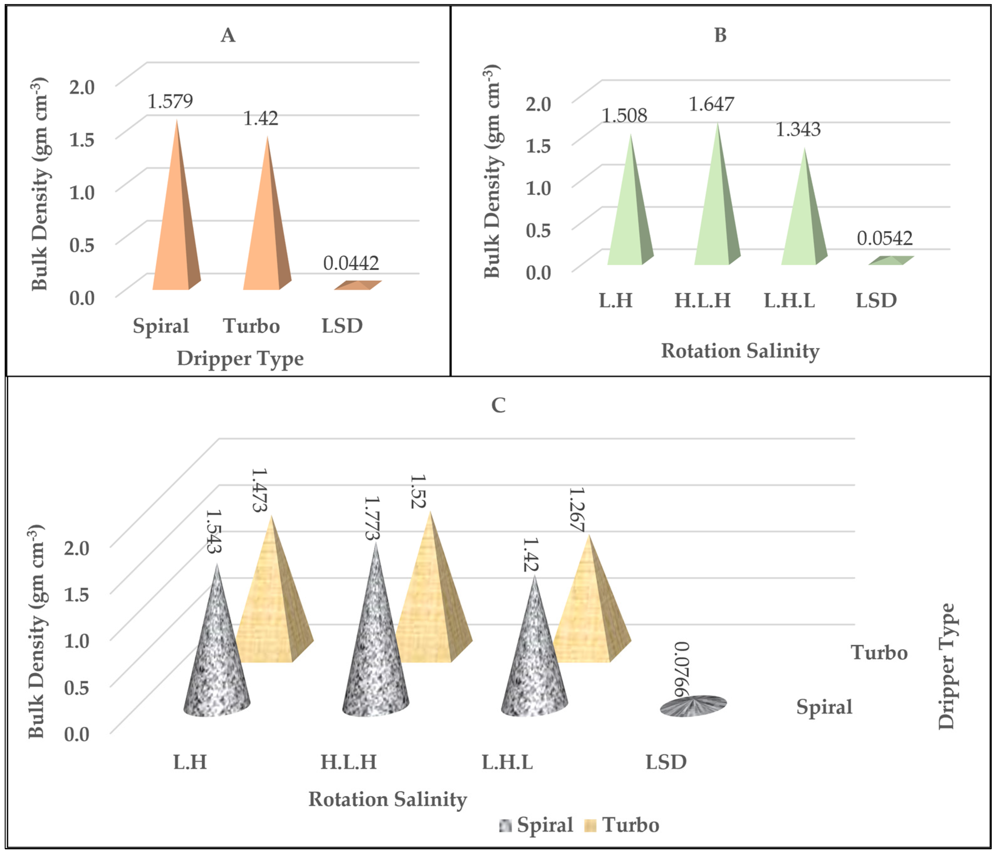 Plants 14 00693 g001