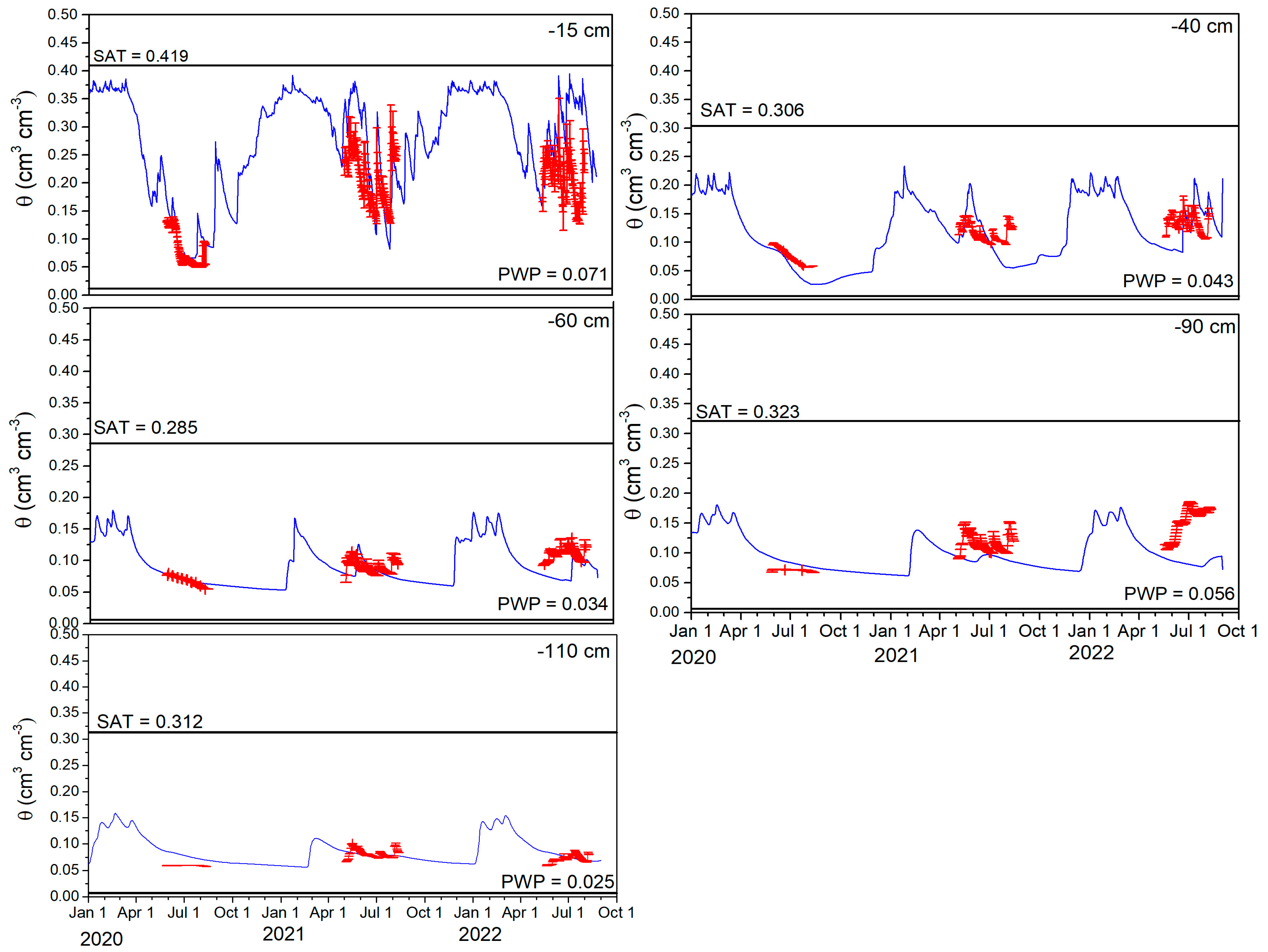 Plants 14 00704 g001