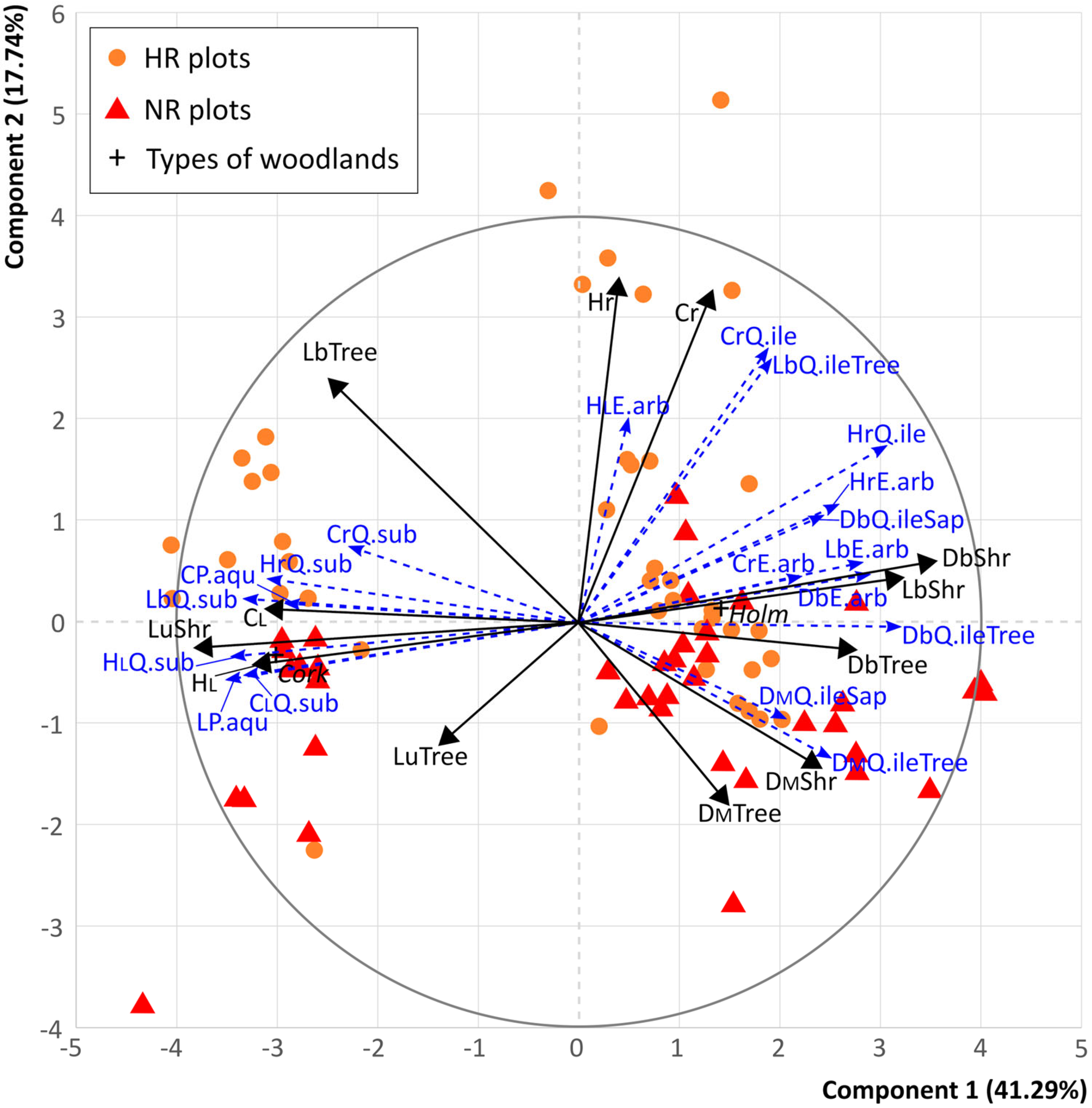 Plants 14 00730 g001