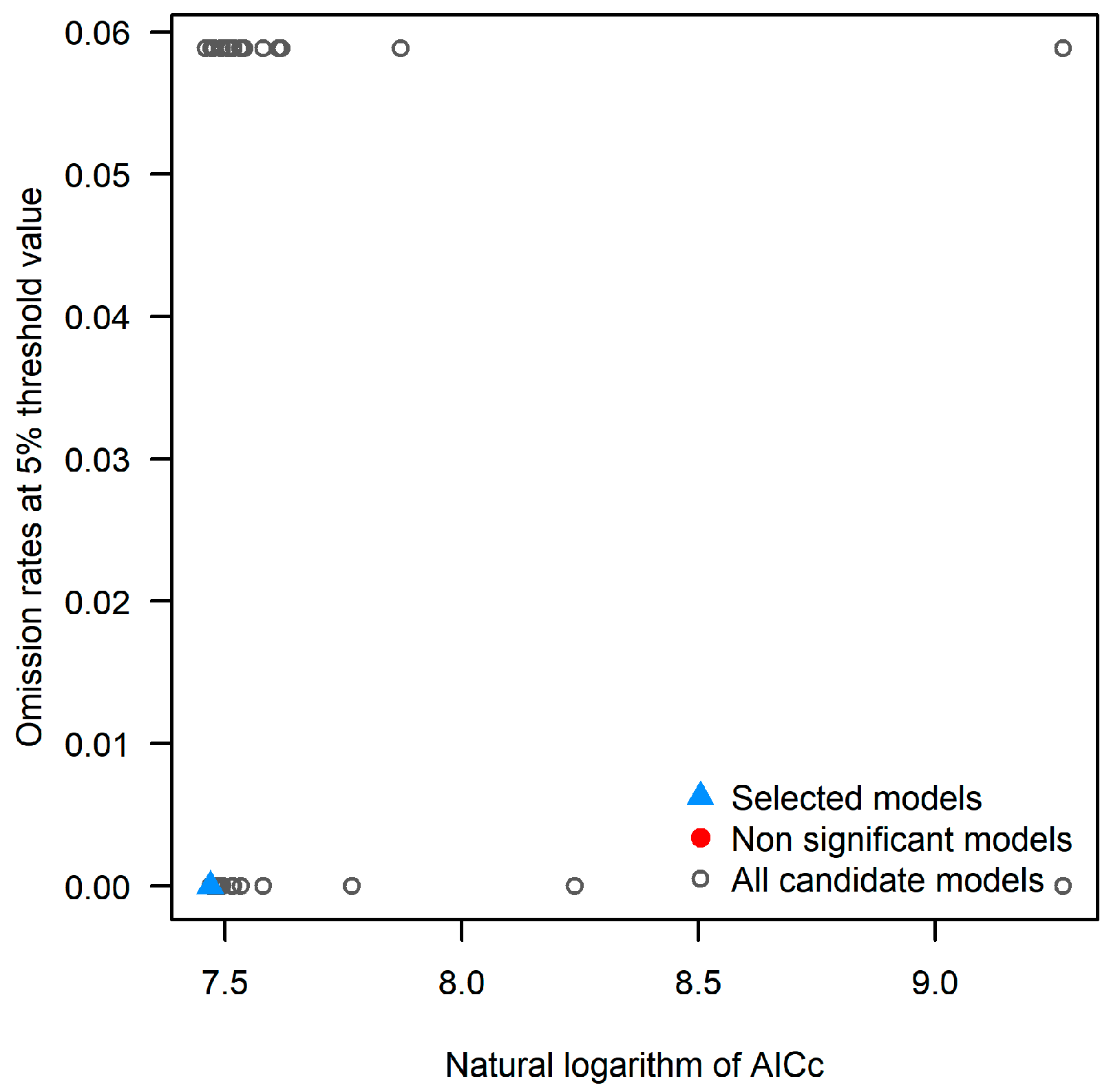Plants 14 00743 g001