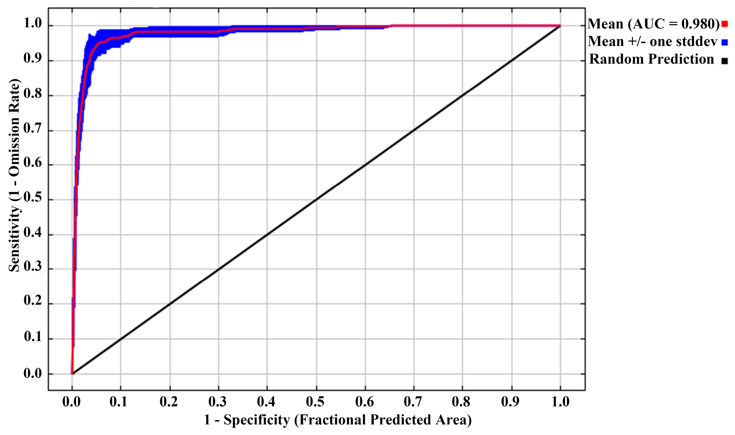 Plants 14 00743 g002