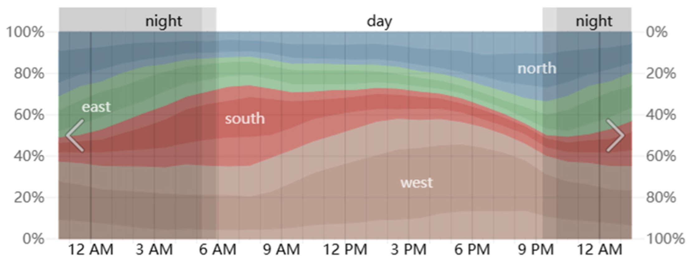 Plants 14 00747 g007