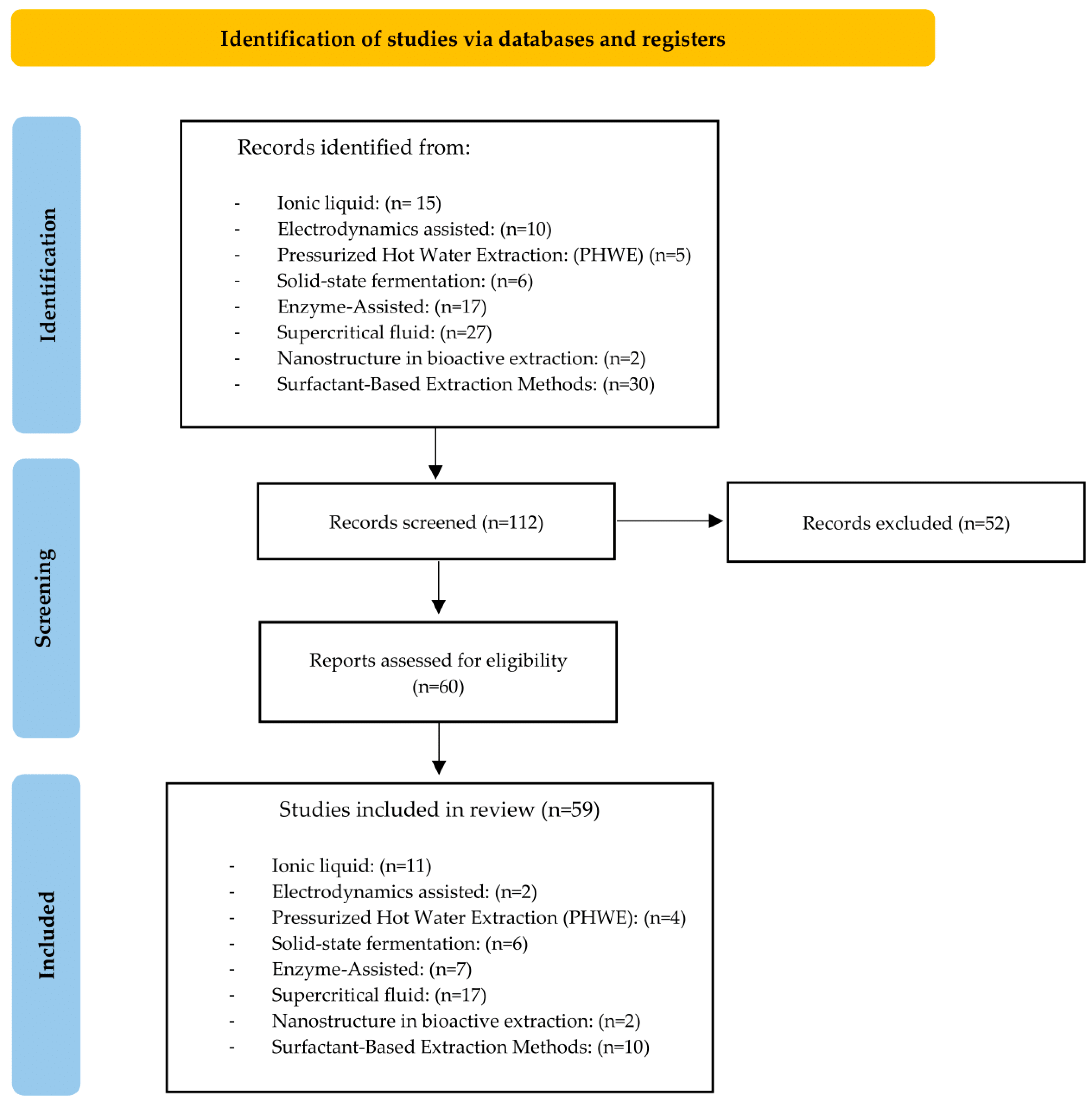 Plants 14 00755 g001