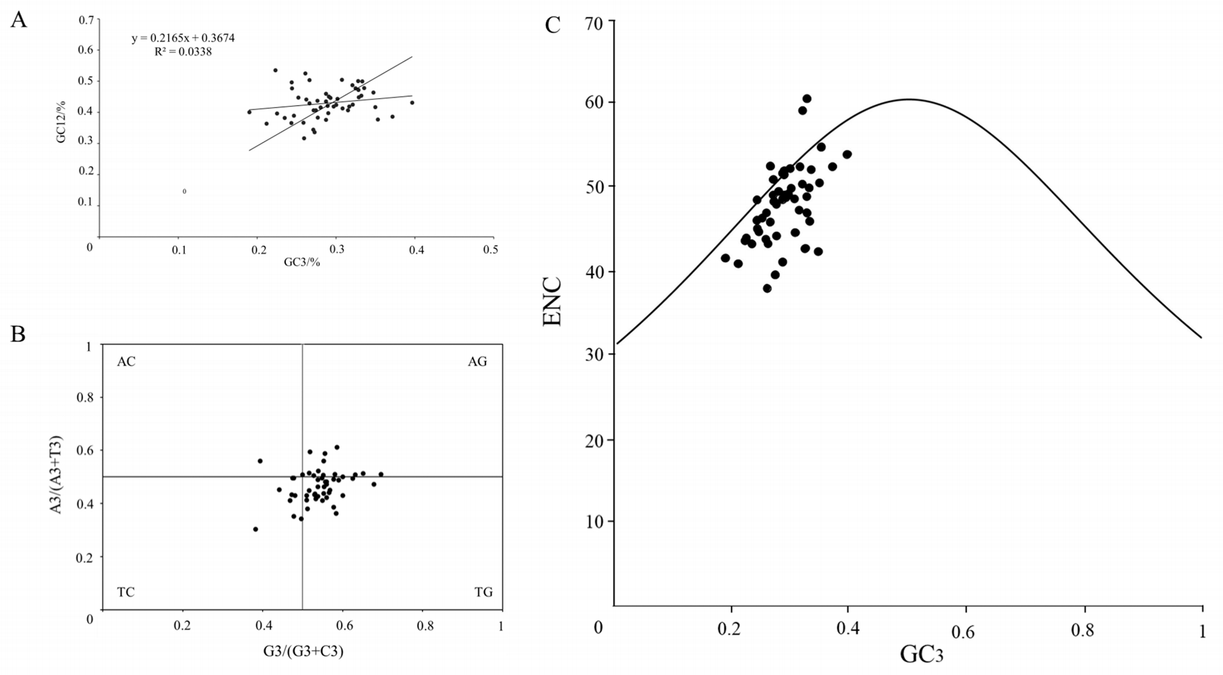 Plants 14 00772 g008