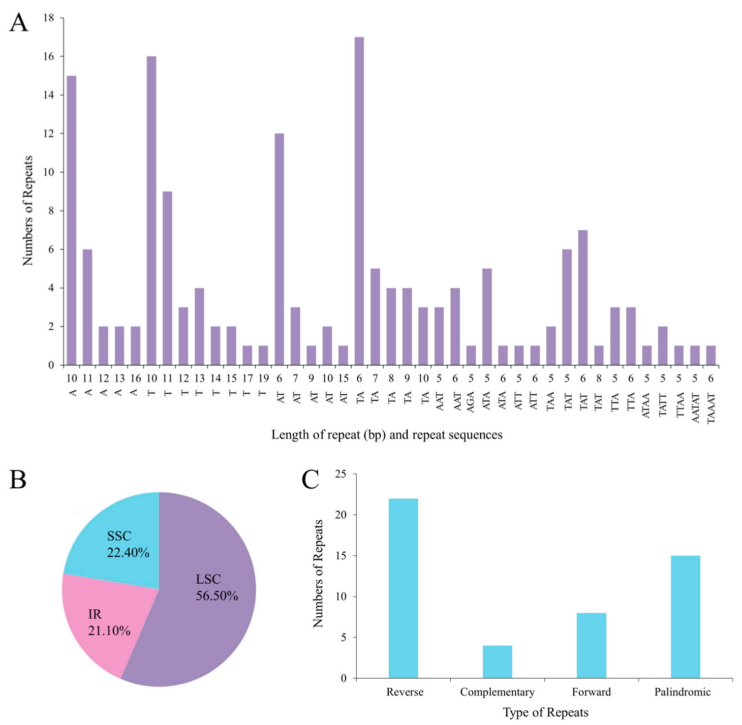 Plants 14 00772 g009