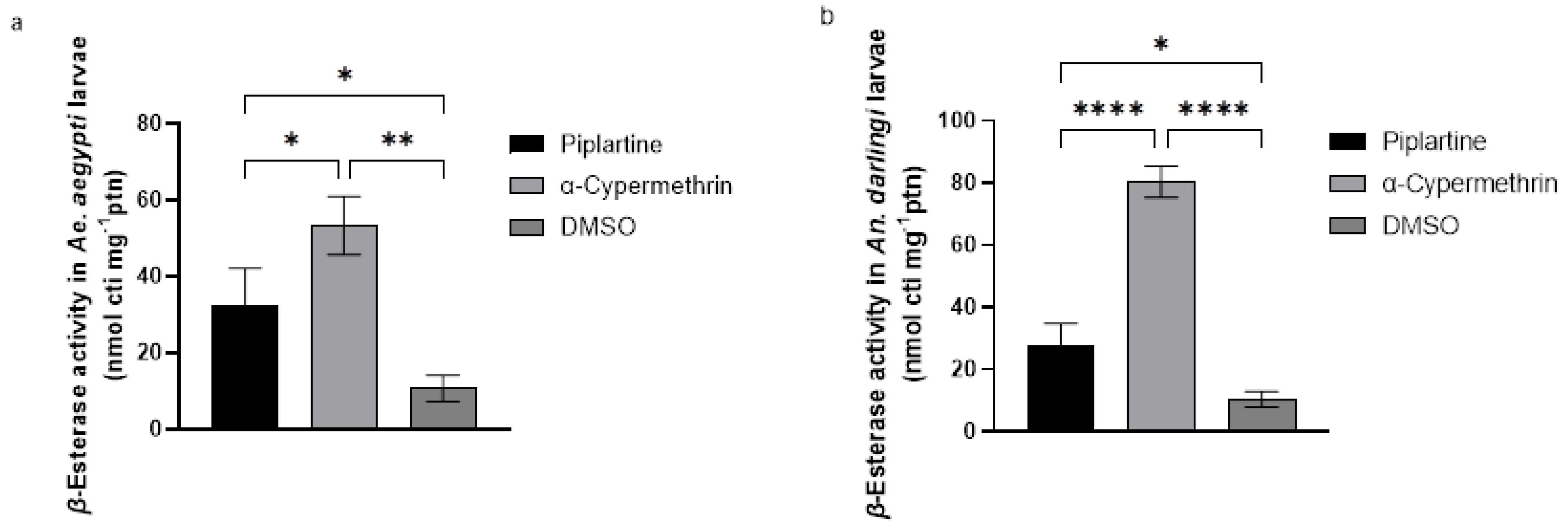 Plants 14 00774 g006