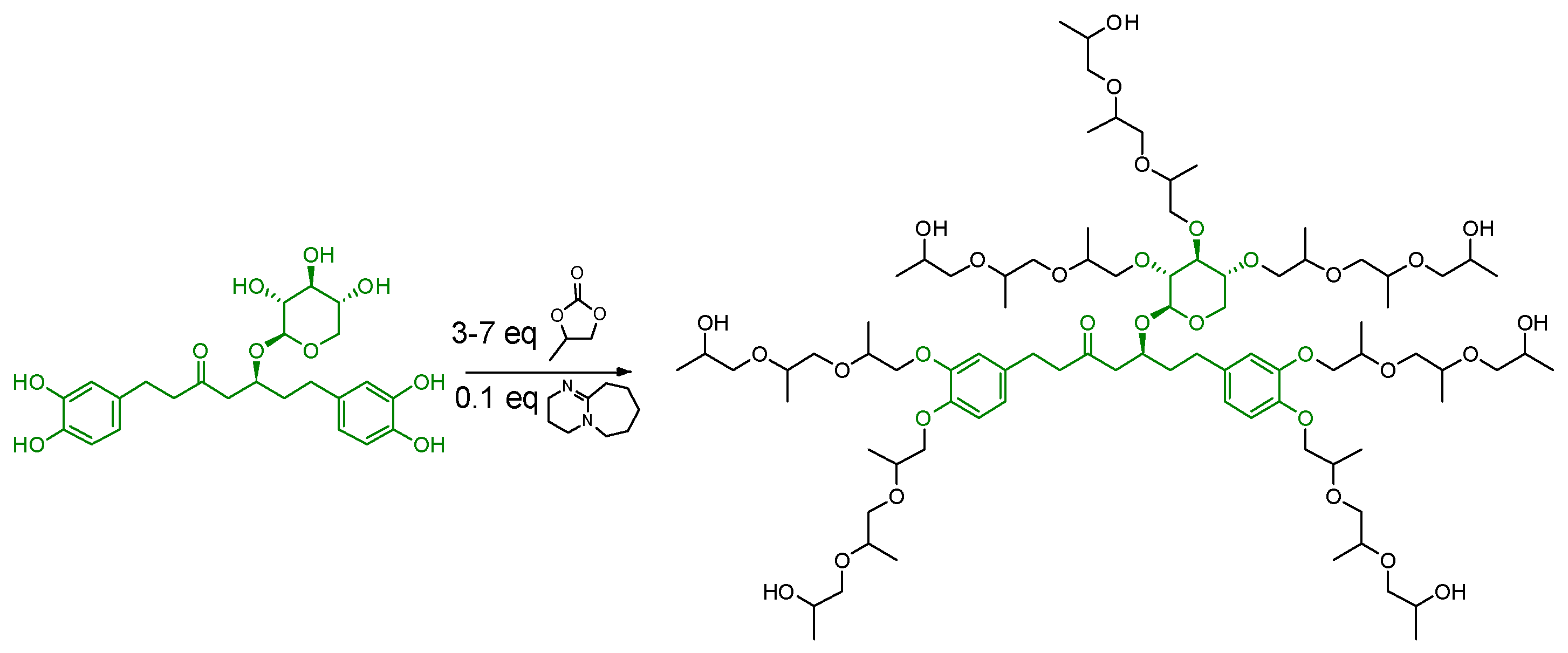Plants 14 00775 g008