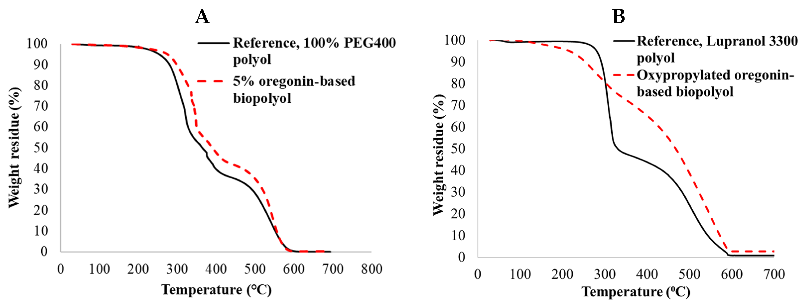 Plants 14 00775 g010
