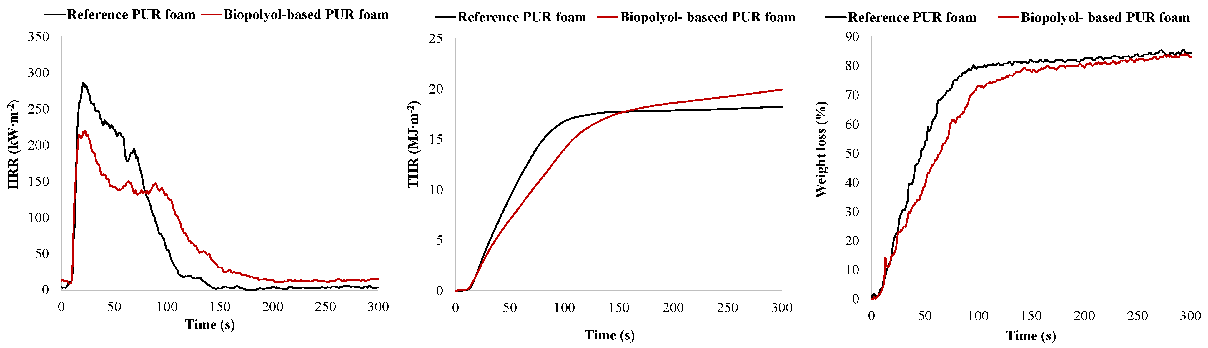 Plants 14 00775 g012