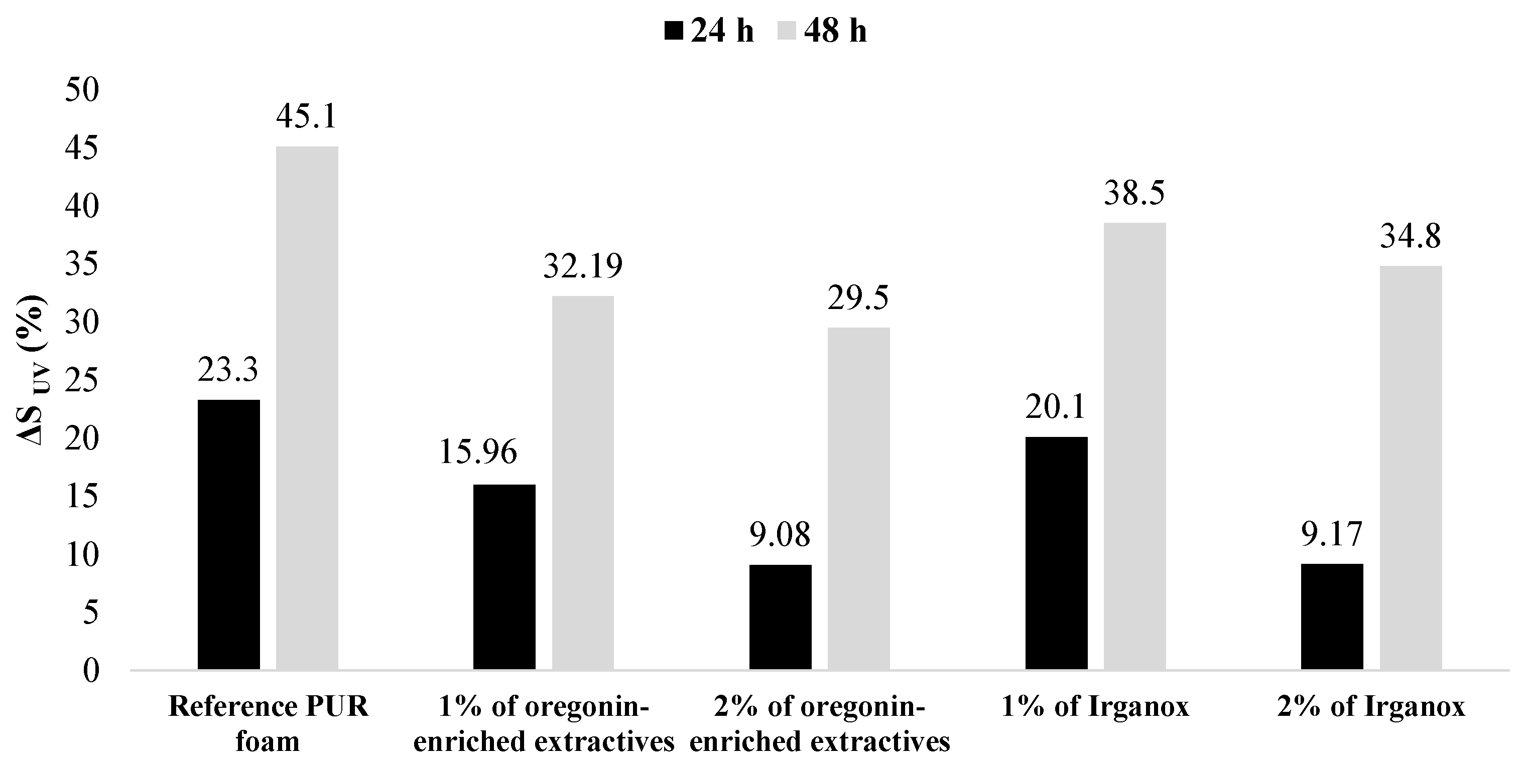 Plants 14 00775 g016