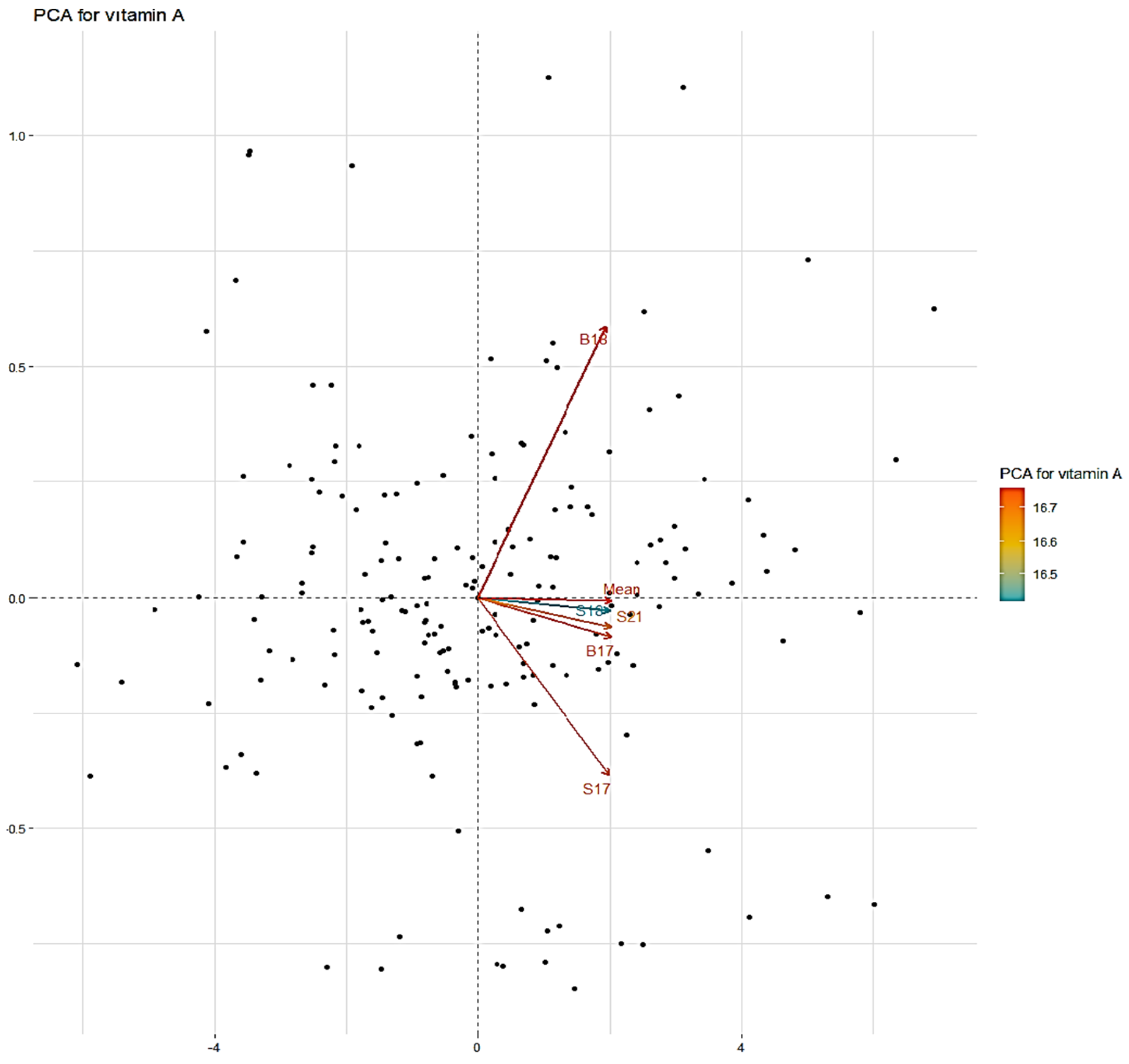 Plants 14 00776 g002