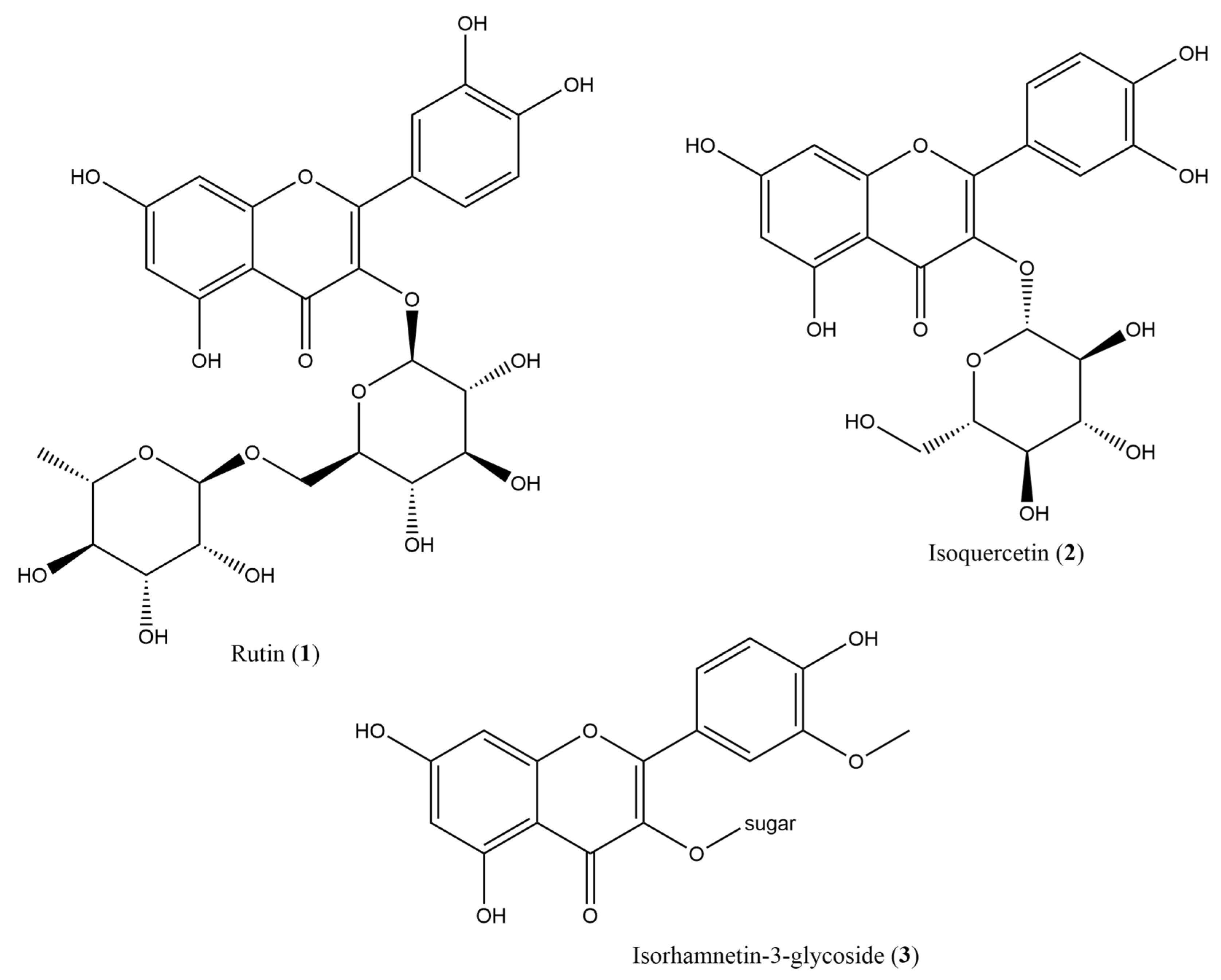 Plants 14 00777 g003