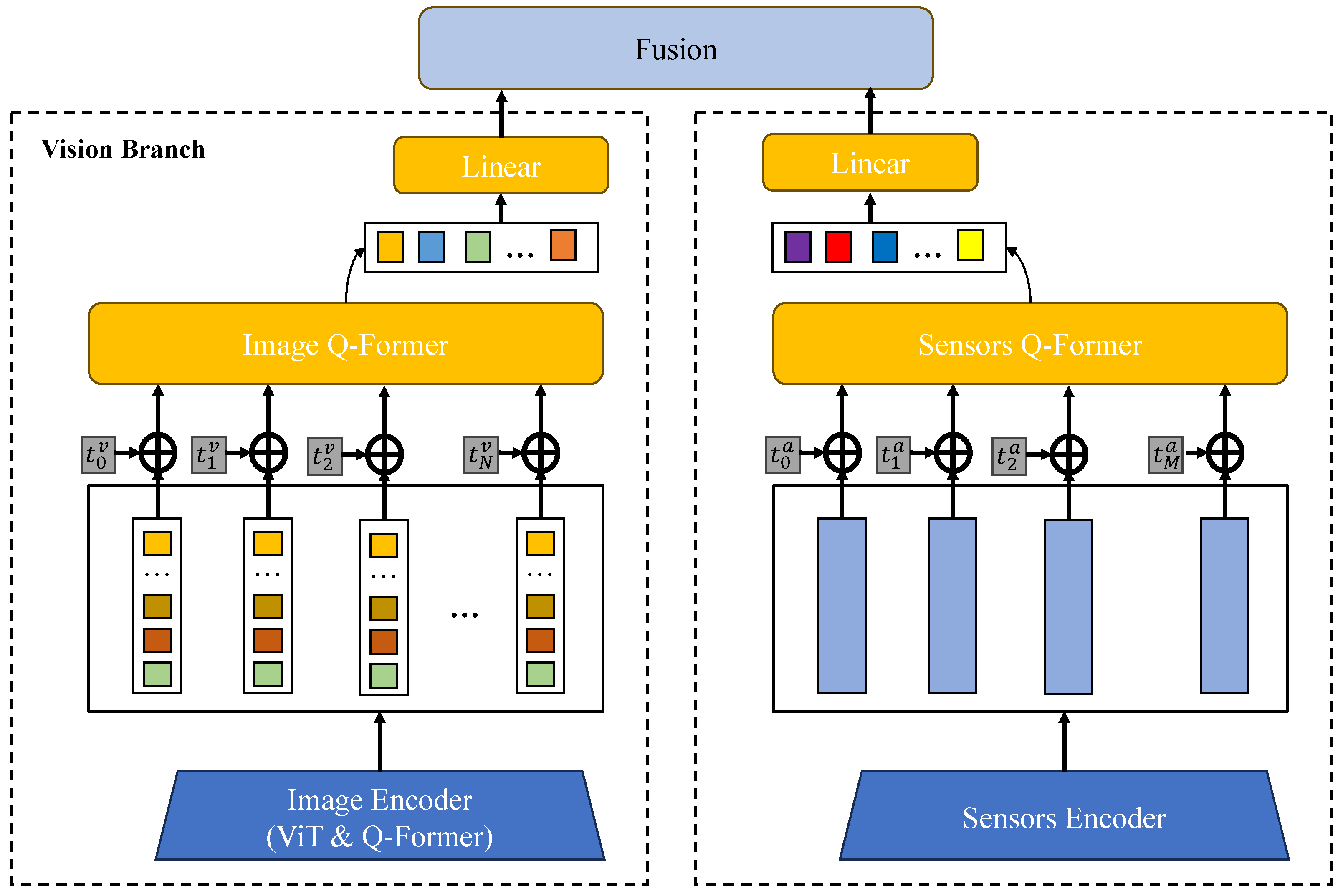 Plants 14 00786 g002